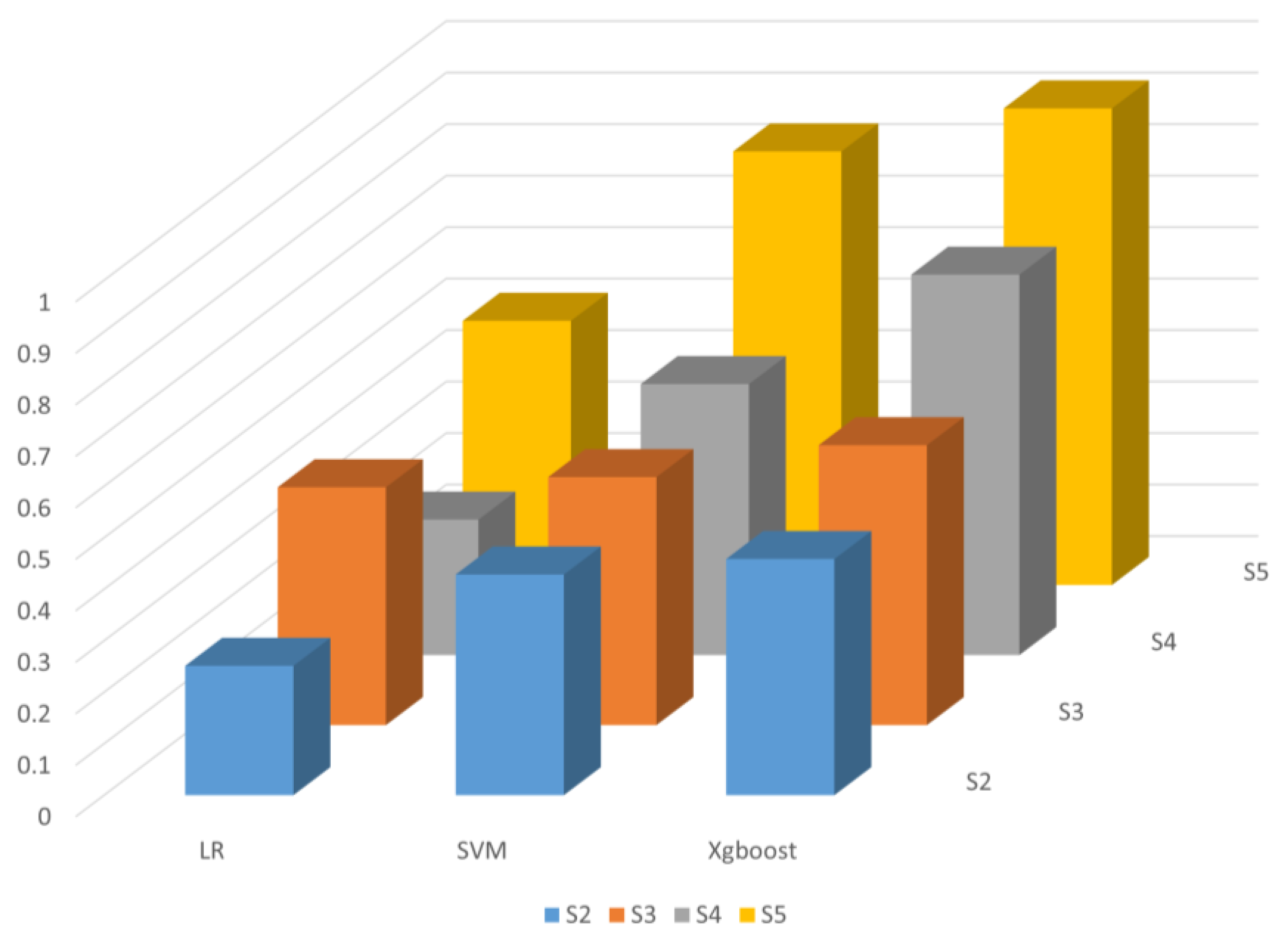 Horticulturae 10 00347 g011