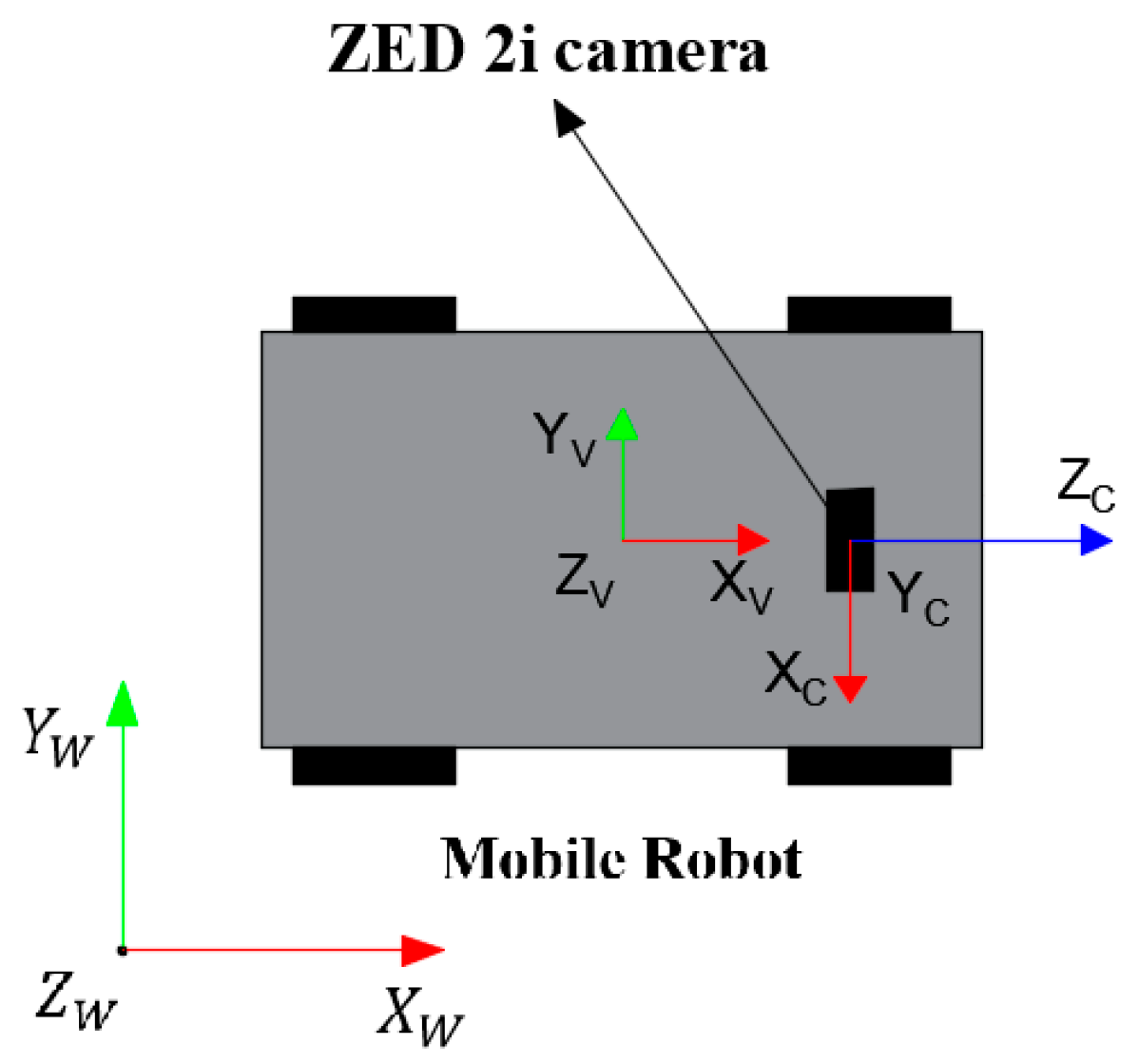 Horticulturae 10 00348 g008