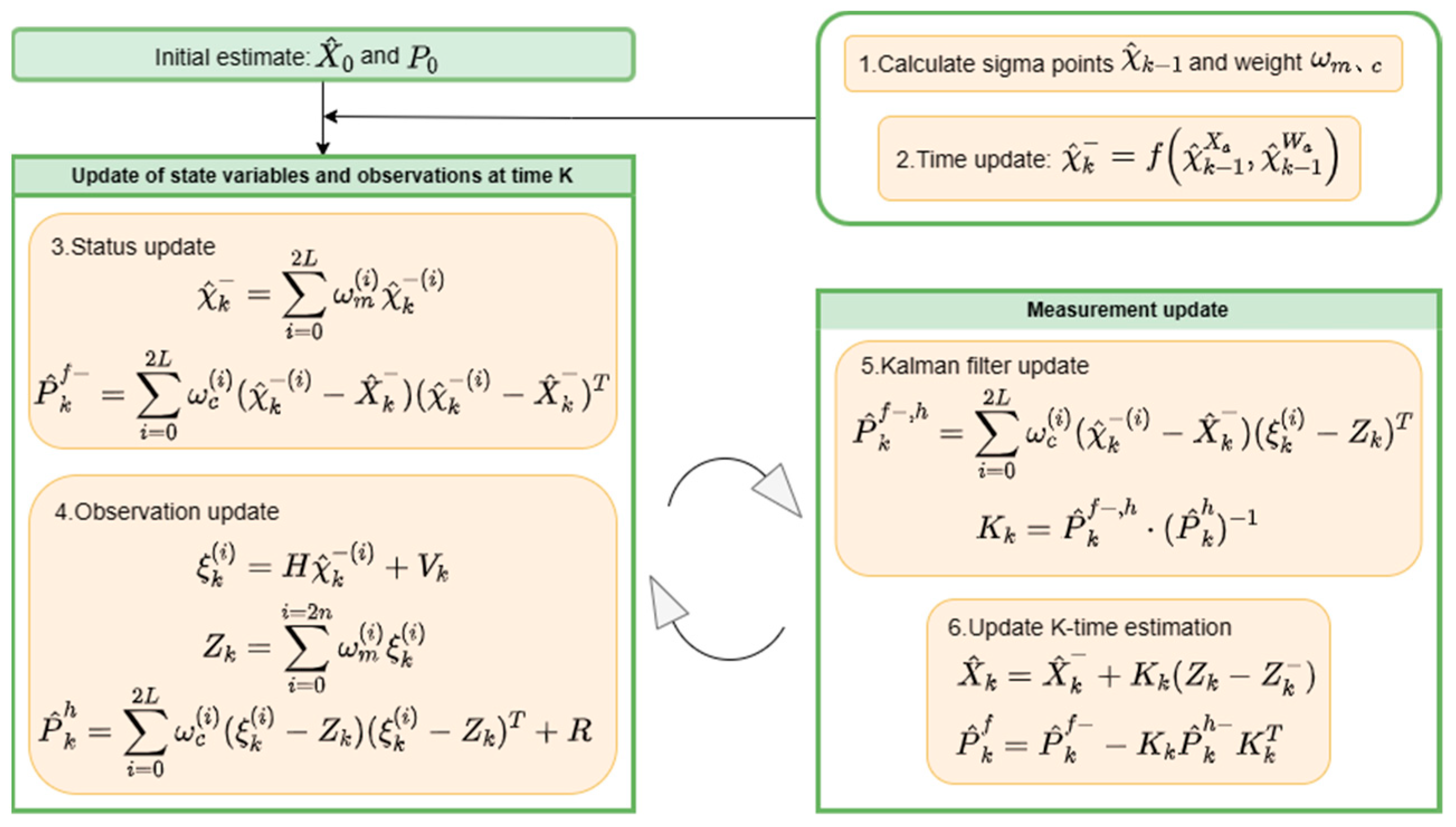 Horticulturae 10 00348 g010