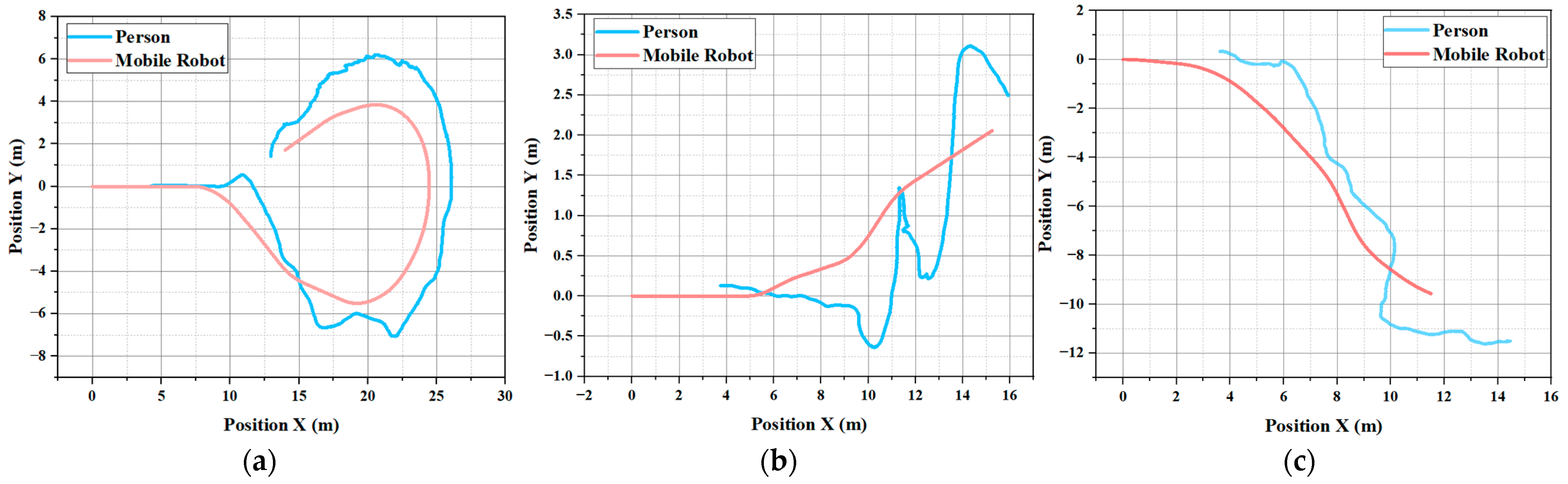 Horticulturae 10 00348 g019