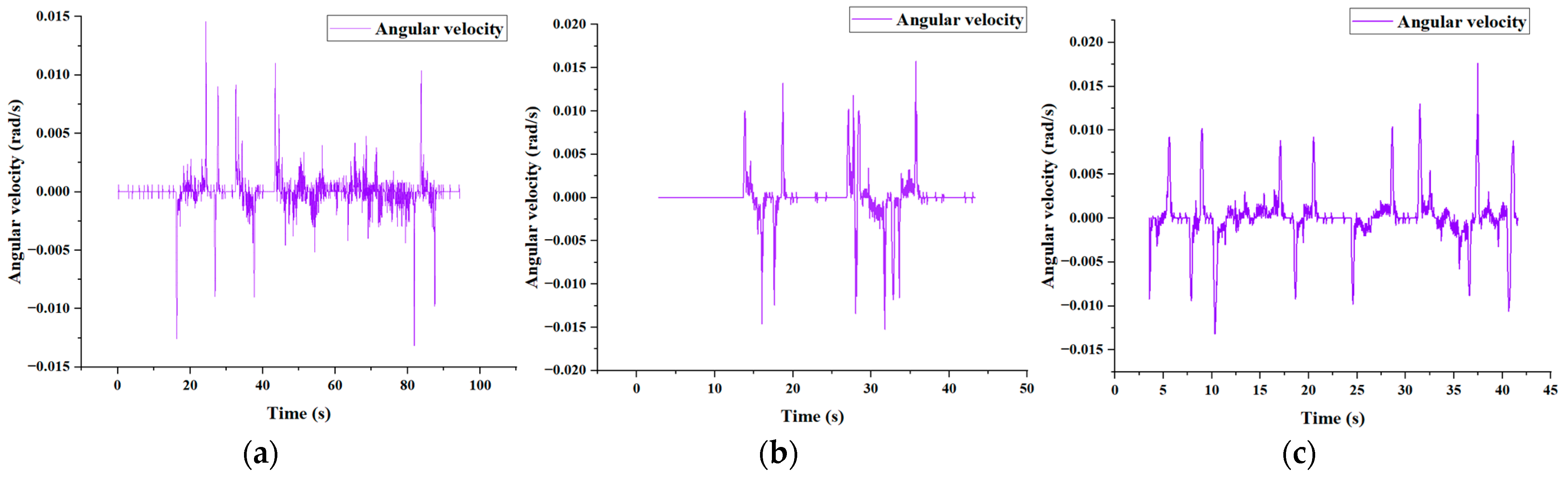 Horticulturae 10 00348 g021
