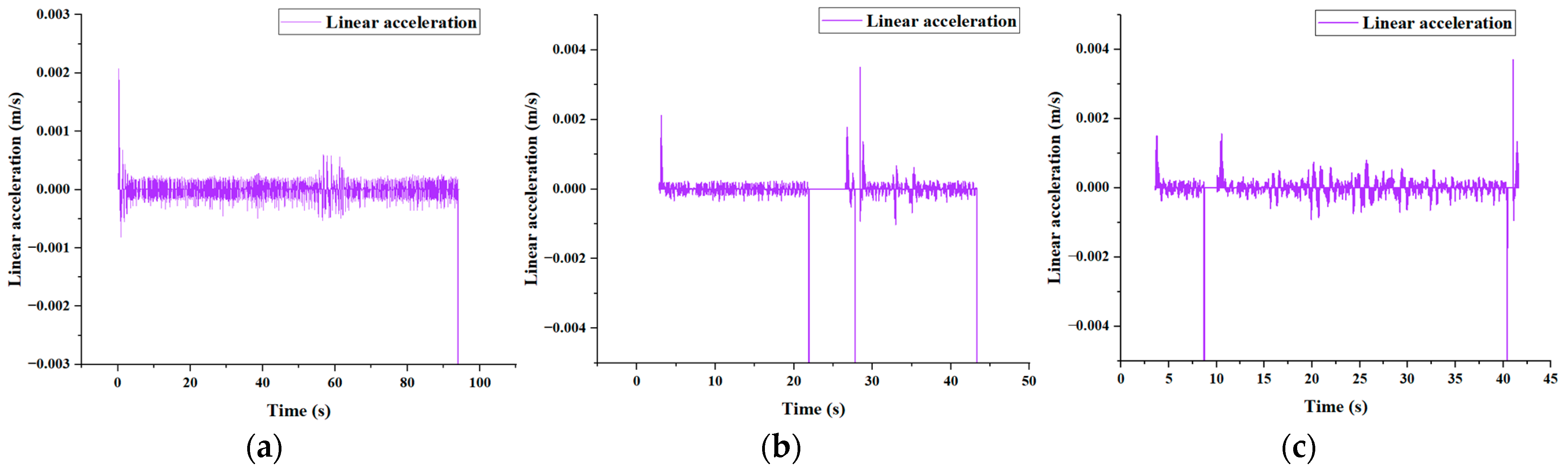 Horticulturae 10 00348 g022