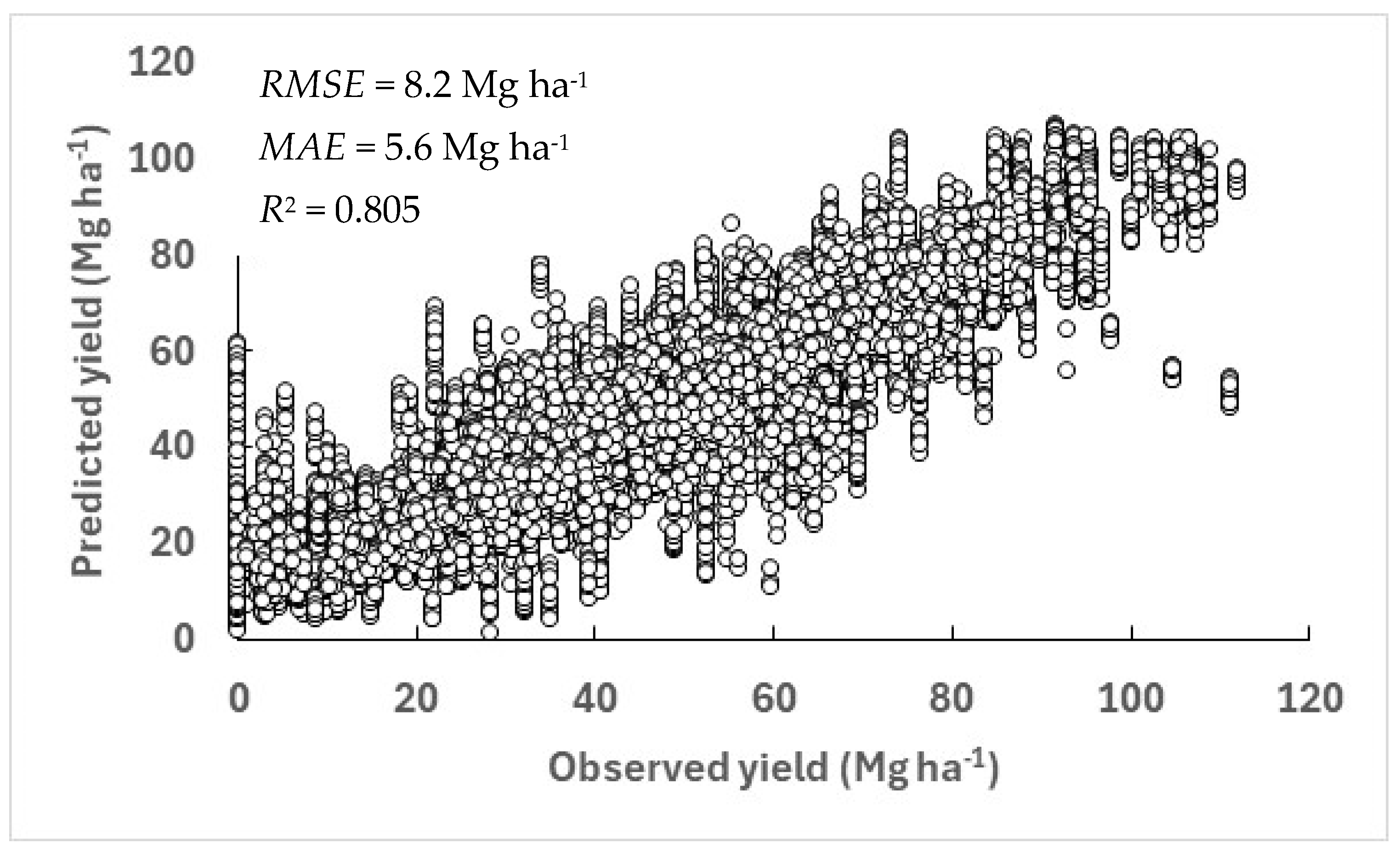 Horticulturae 10 00356 g001 Horticulturae 10 00356 g001