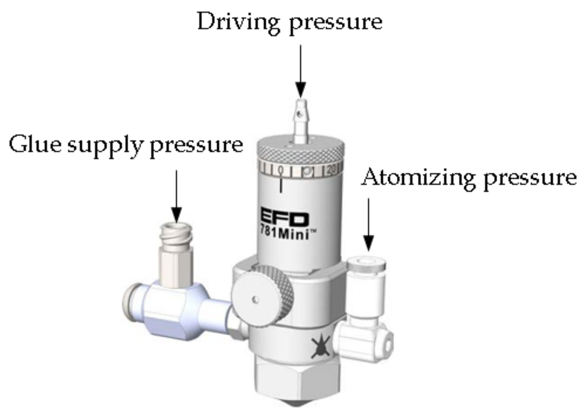 Horticulturae 10 00365 g0a1