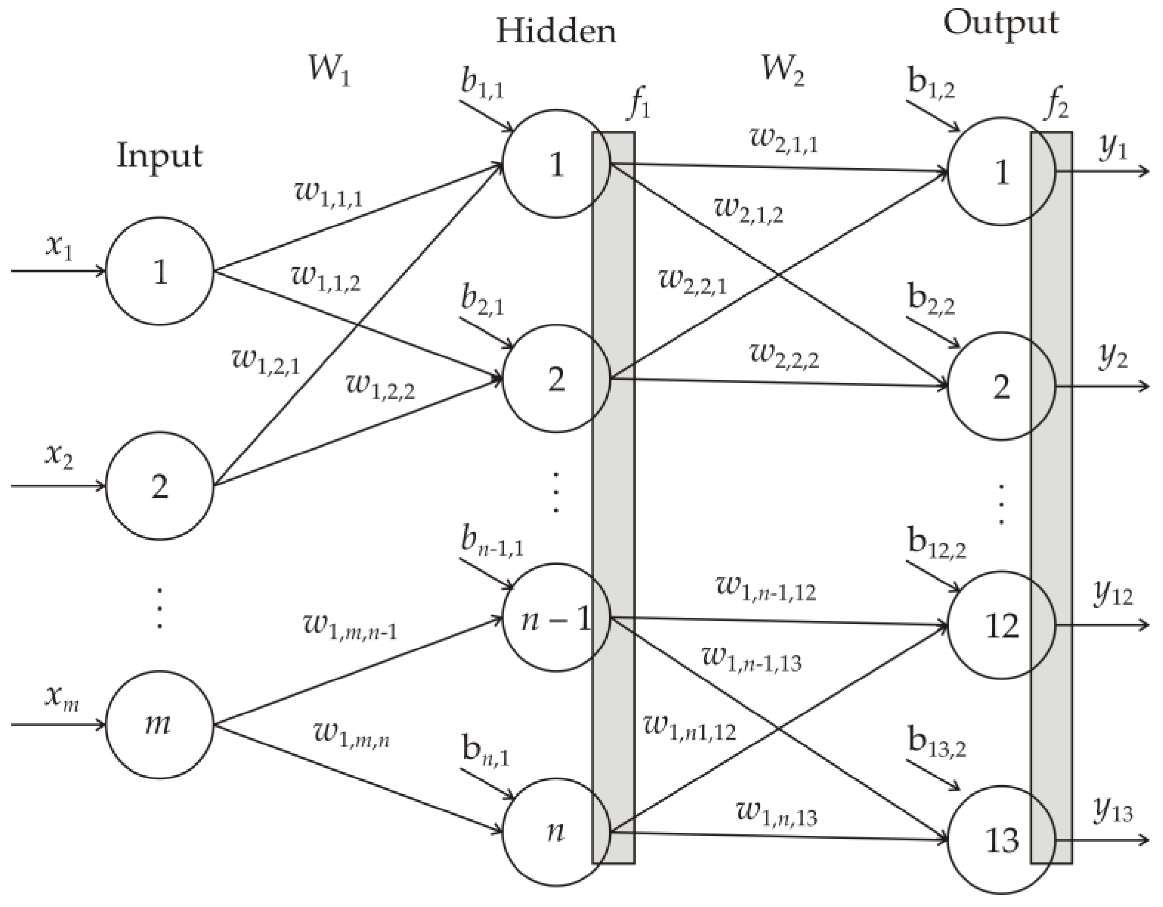 Horticulturae 10 00426 g002 Horticulturae 10 00426 g002