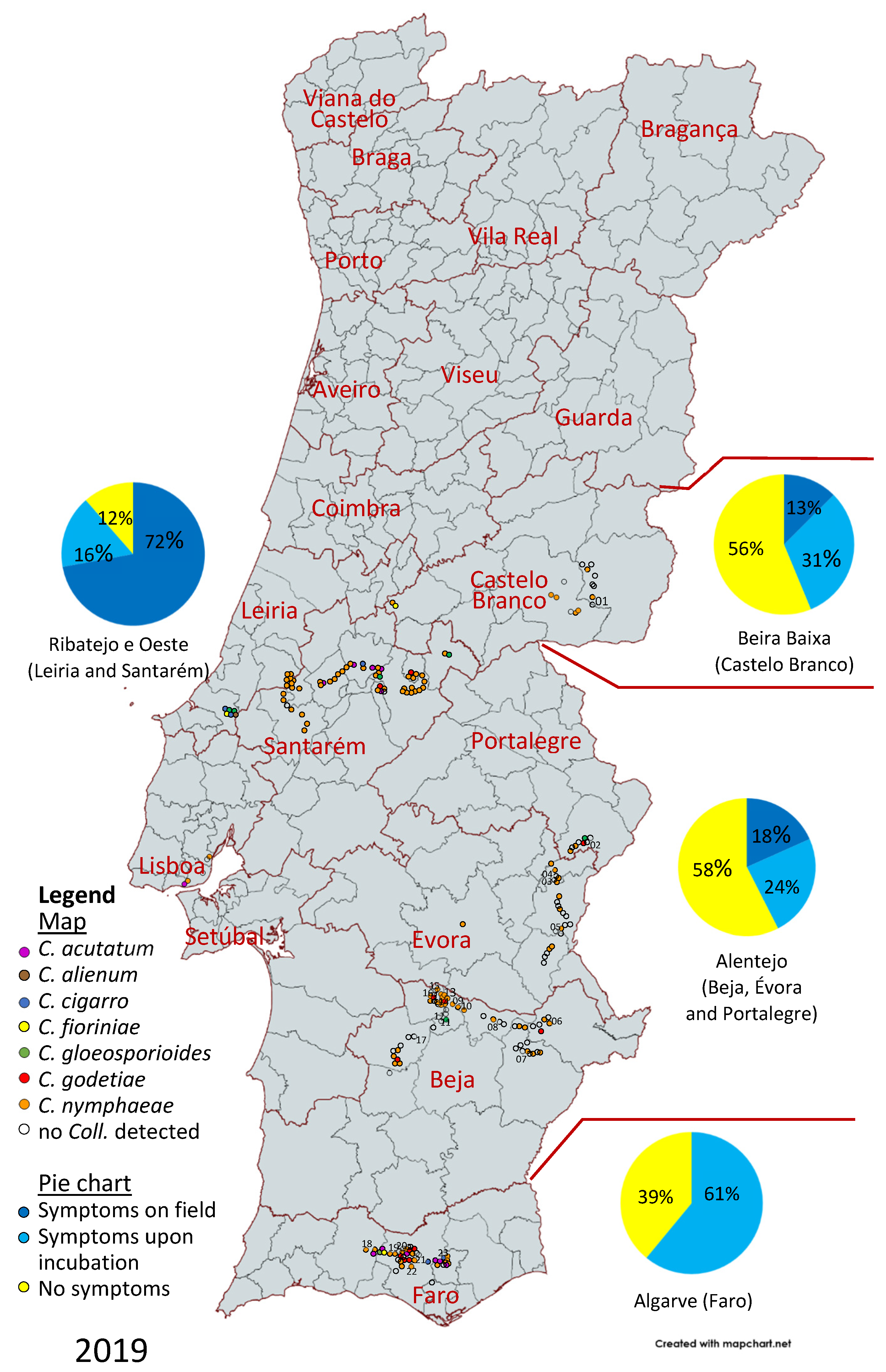 Horticulturae 10 00434 g002