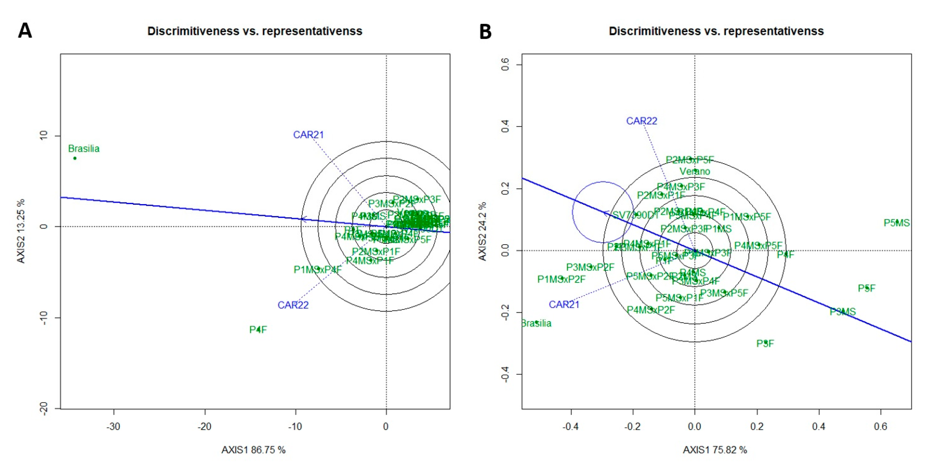Horticulturae 10 00442 g004 Horticulturae 10 00442 g004