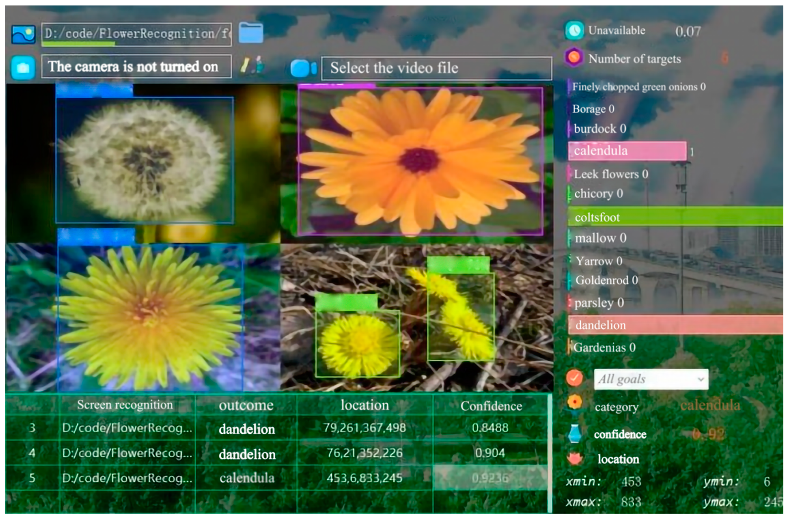 Horticulturae 10 00517 g016a