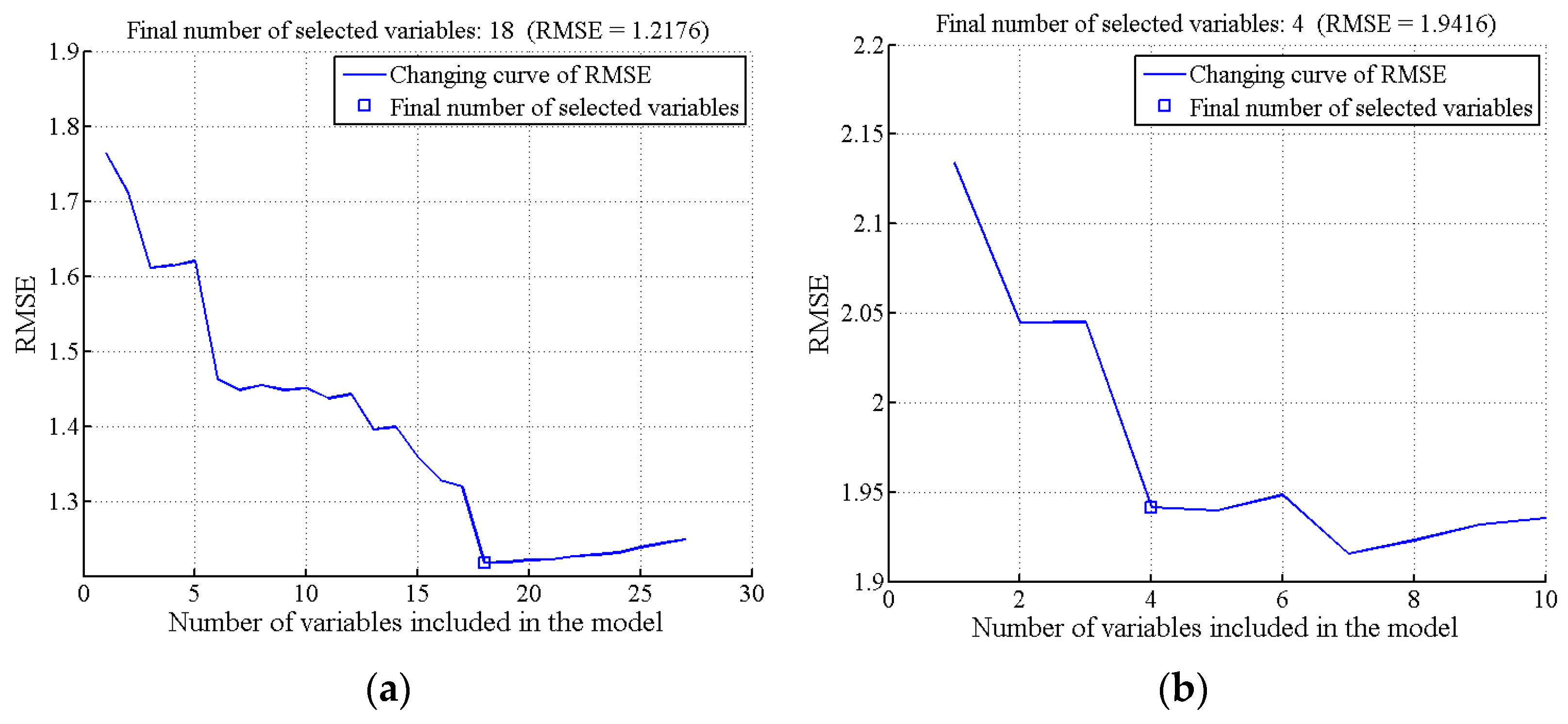 Horticulturae 10 00519 g005