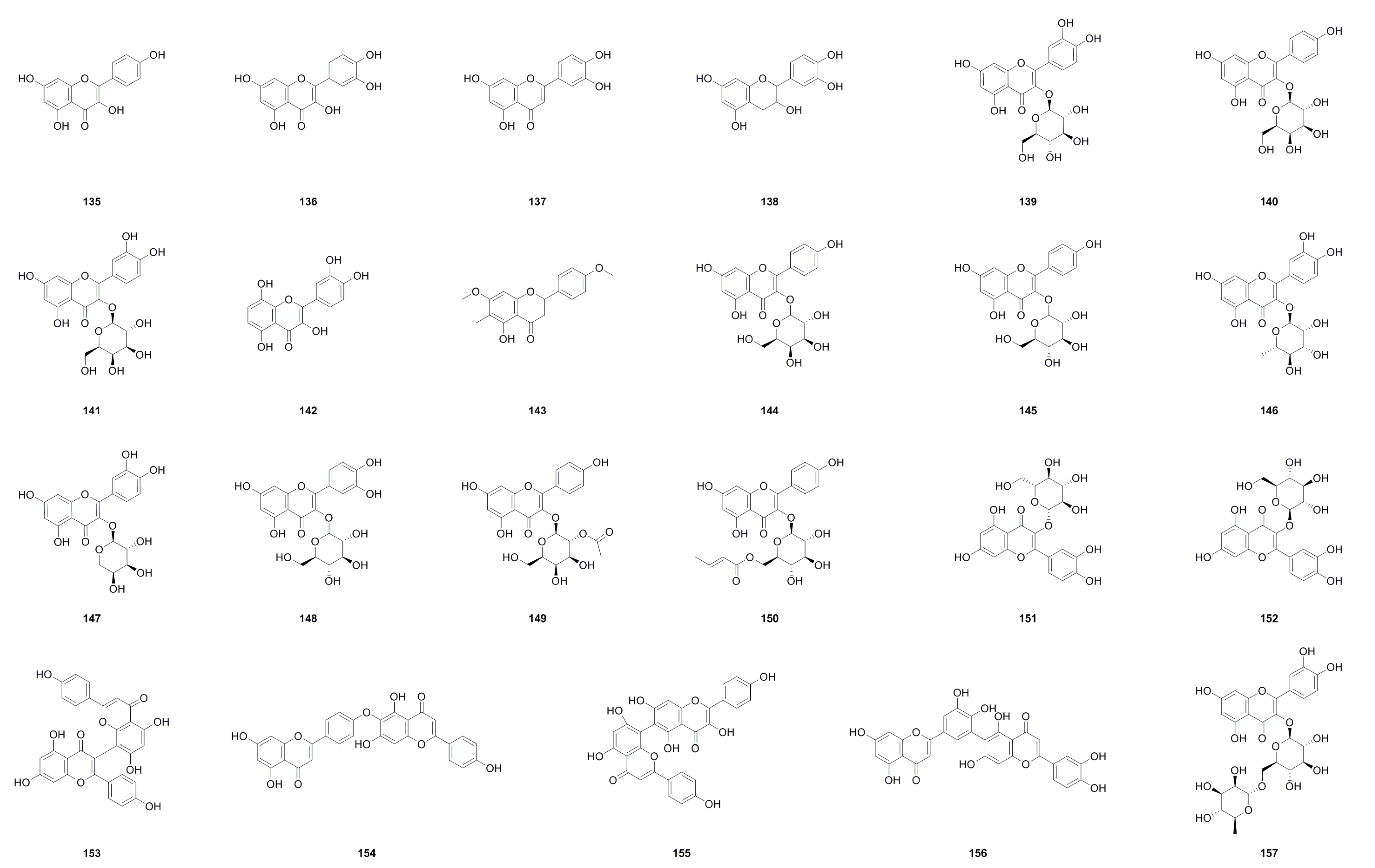 Horticulturae 10 00555 g005
