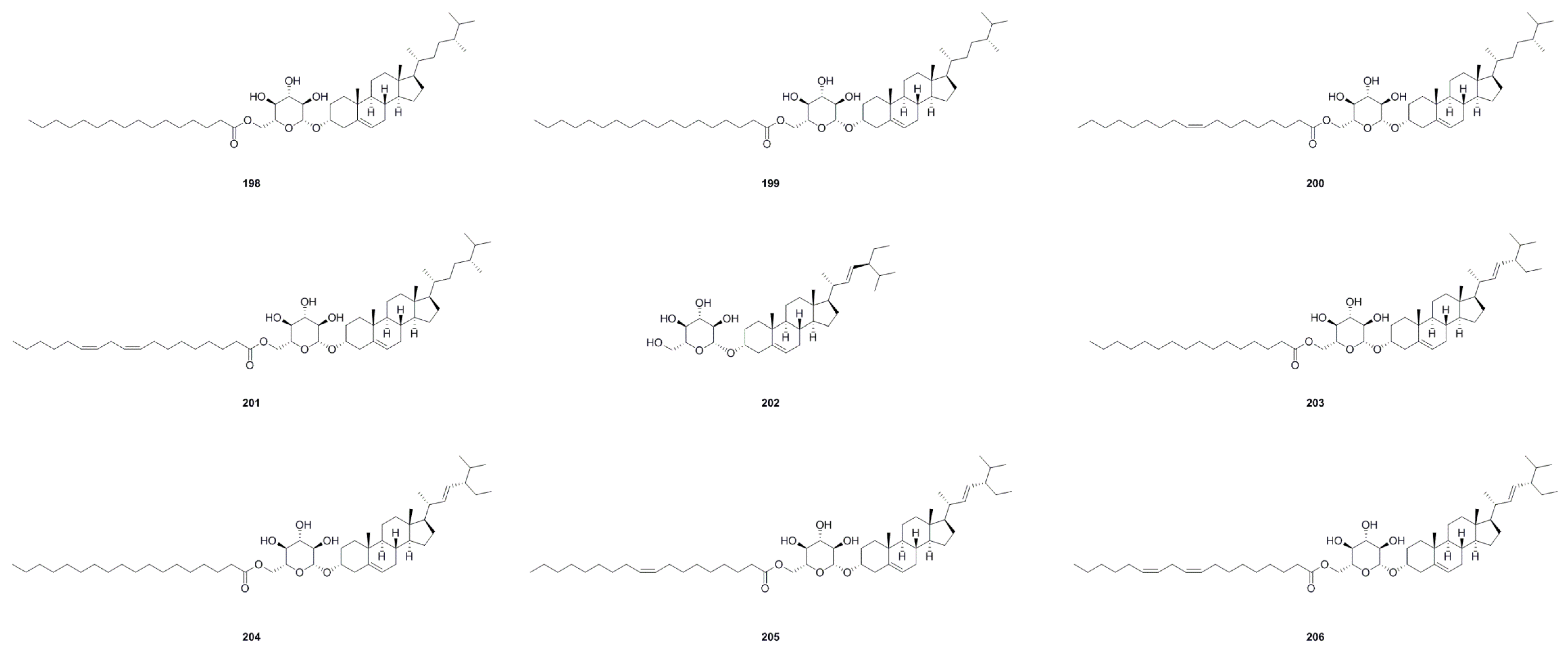 Horticulturae 10 00555 g007b