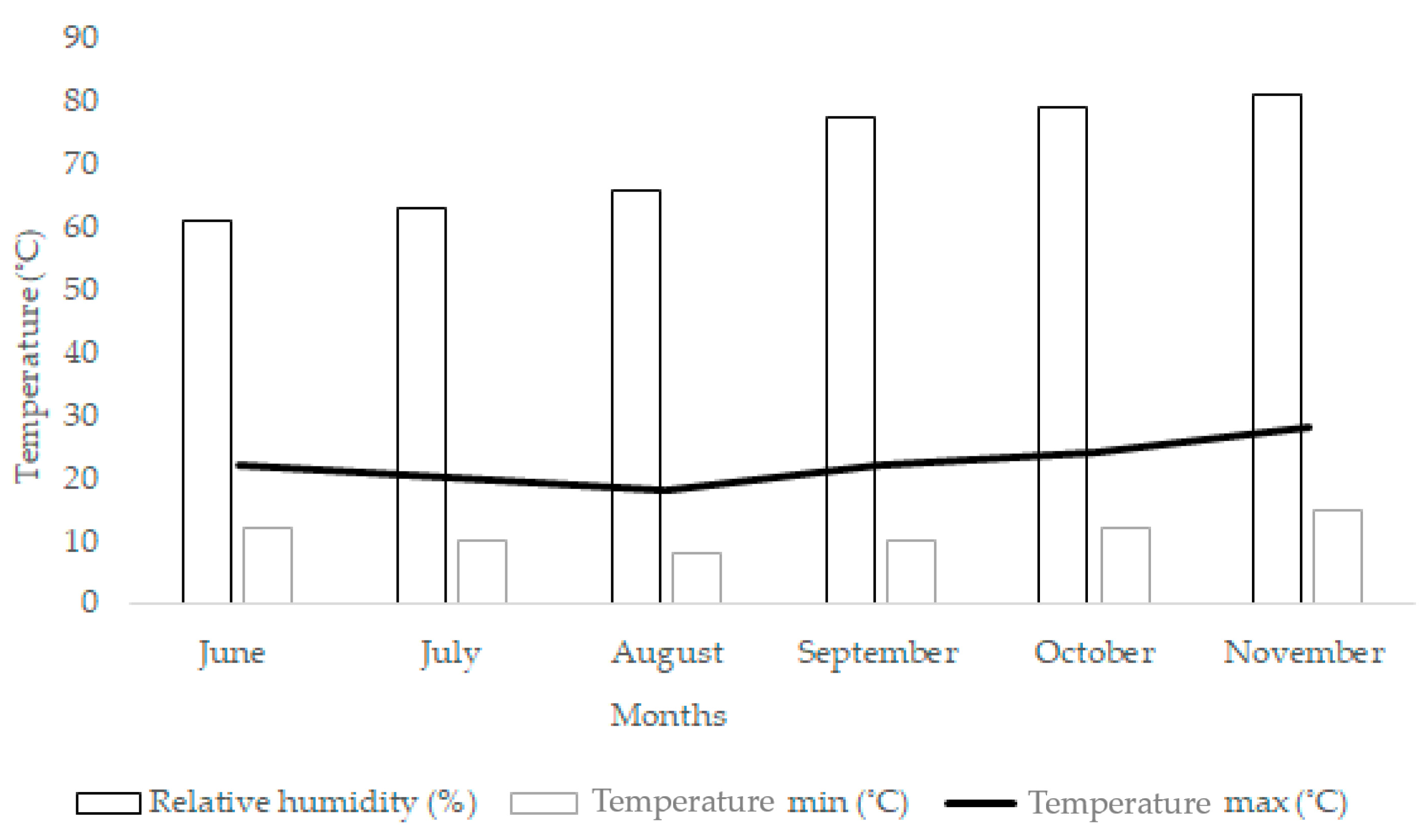 Horticulturae 10 00590 g001