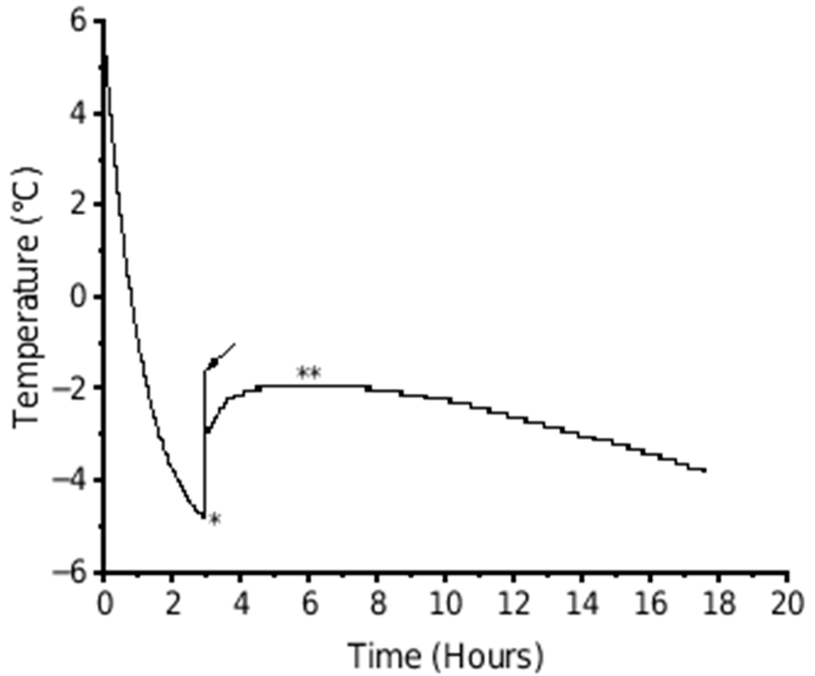Horticulturae 10 00624 g002