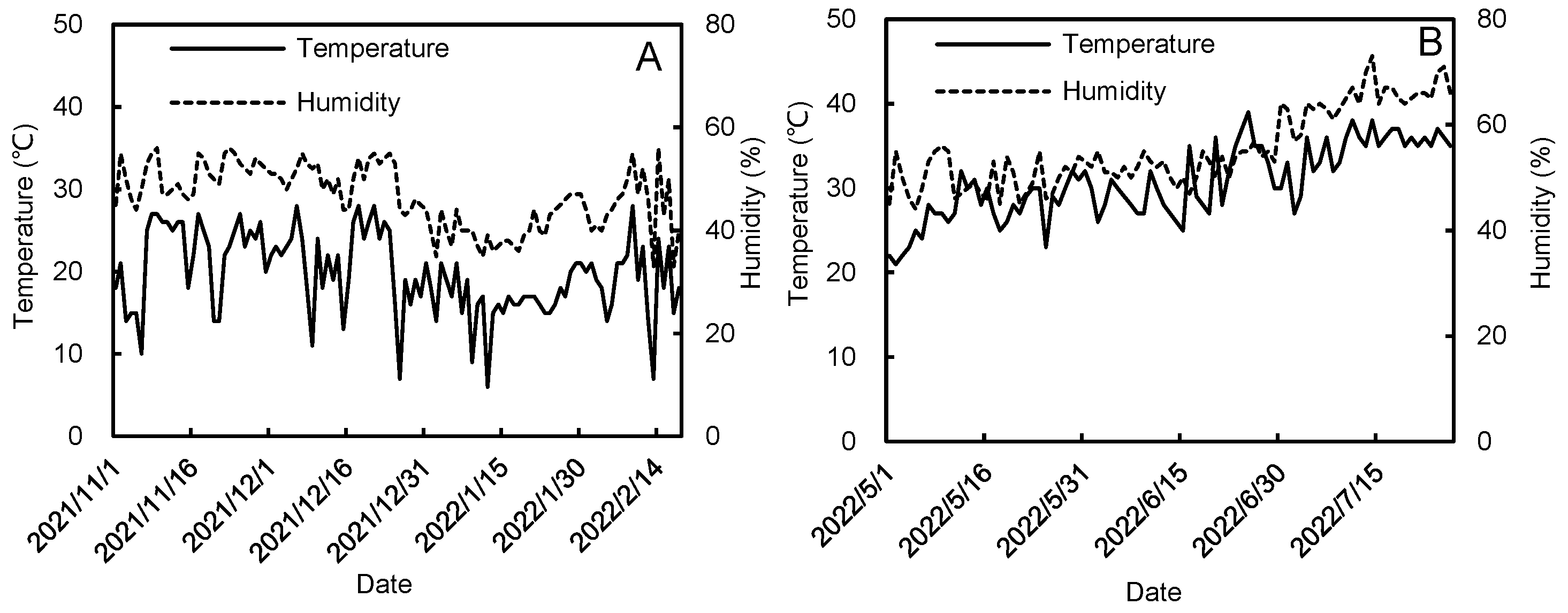 Horticulturae 10 00627 g001