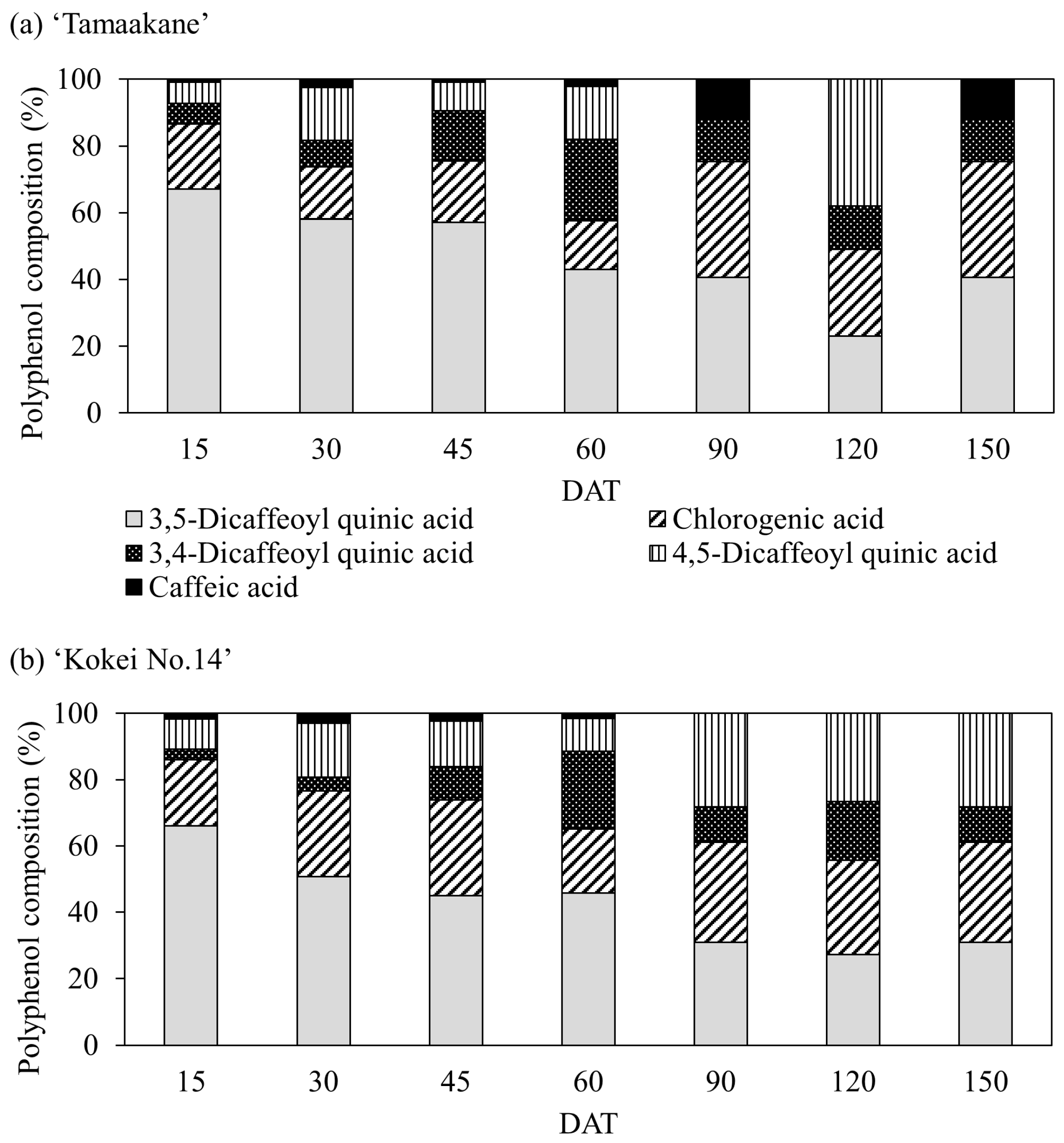 Horticulturae 10 00629 g009