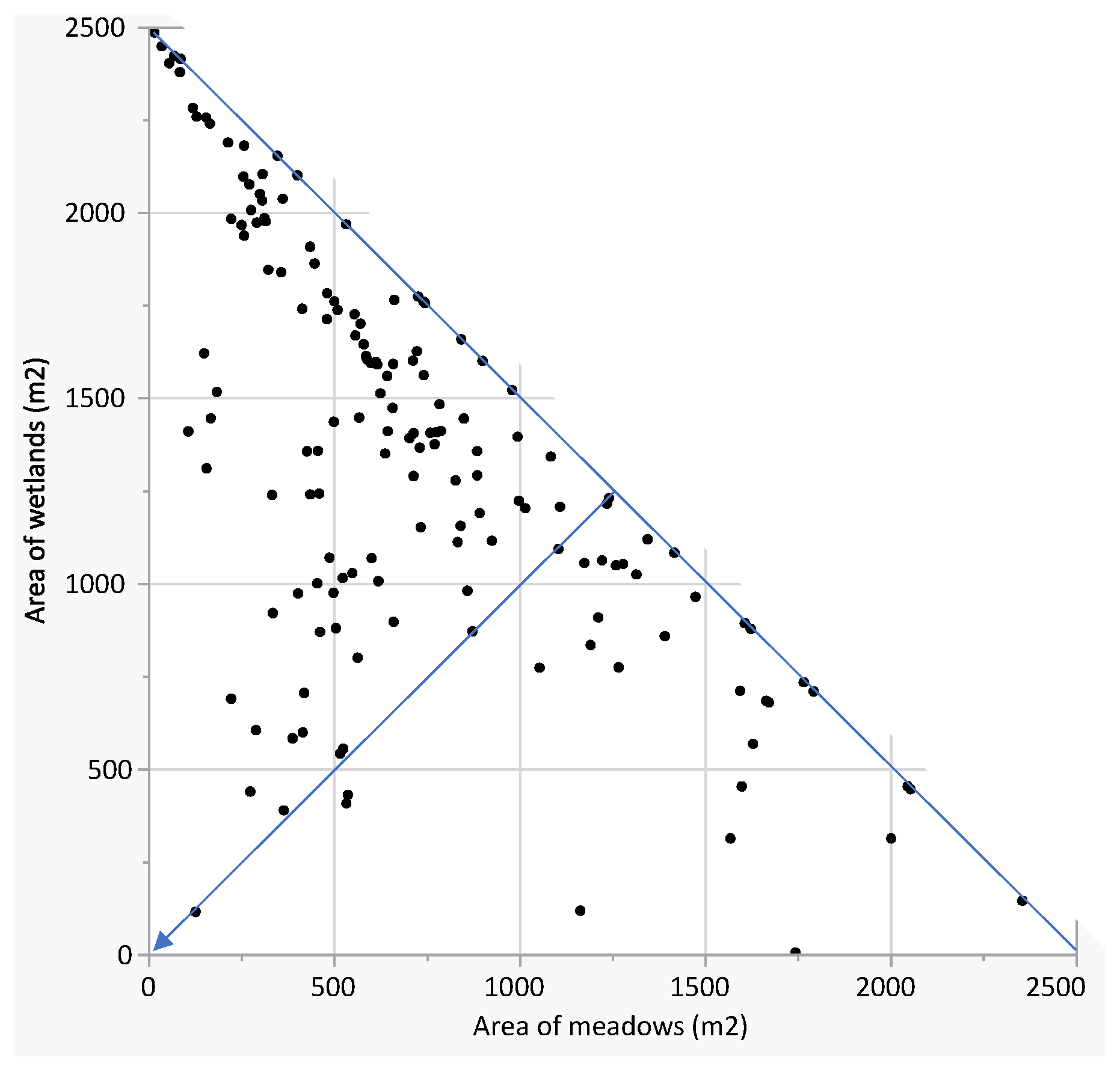 Horticulturae 10 00632 g003