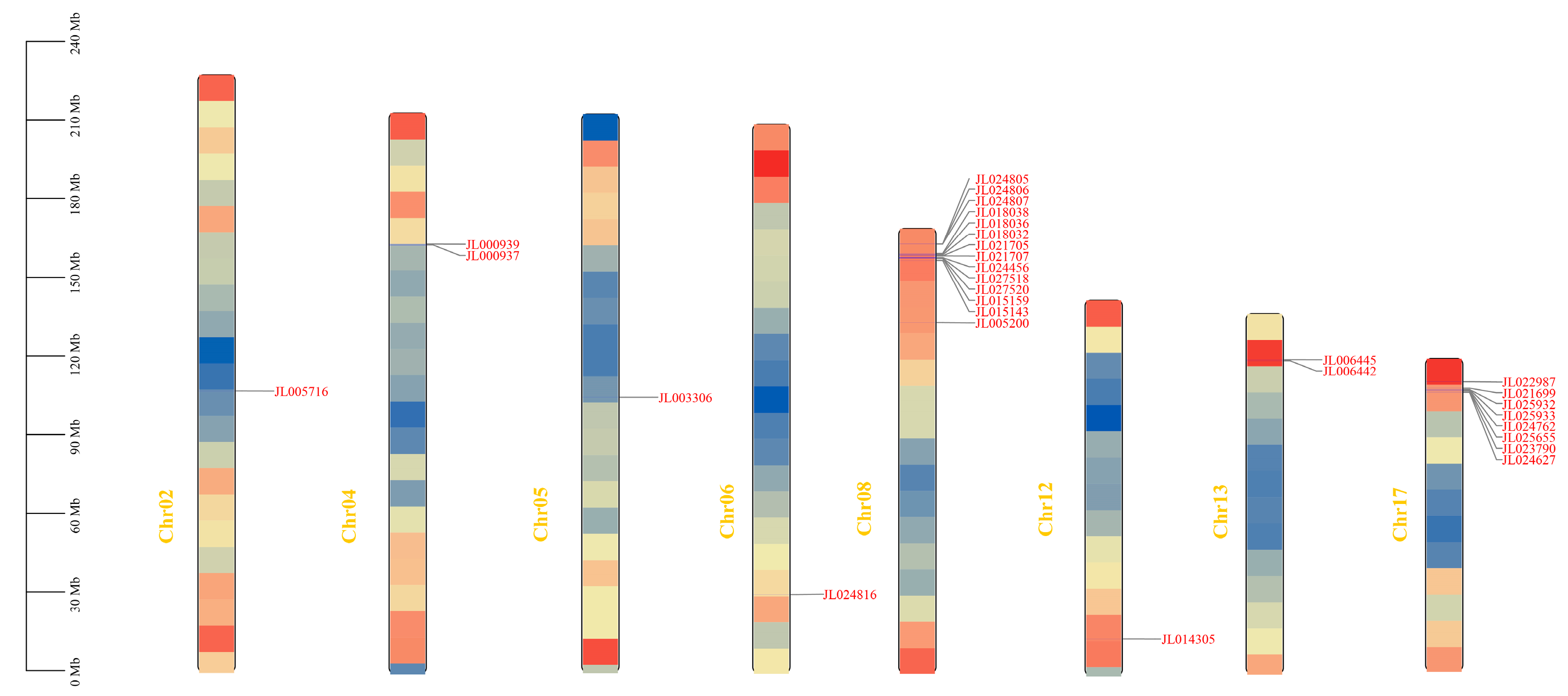 Horticulturae 10 00634 g002