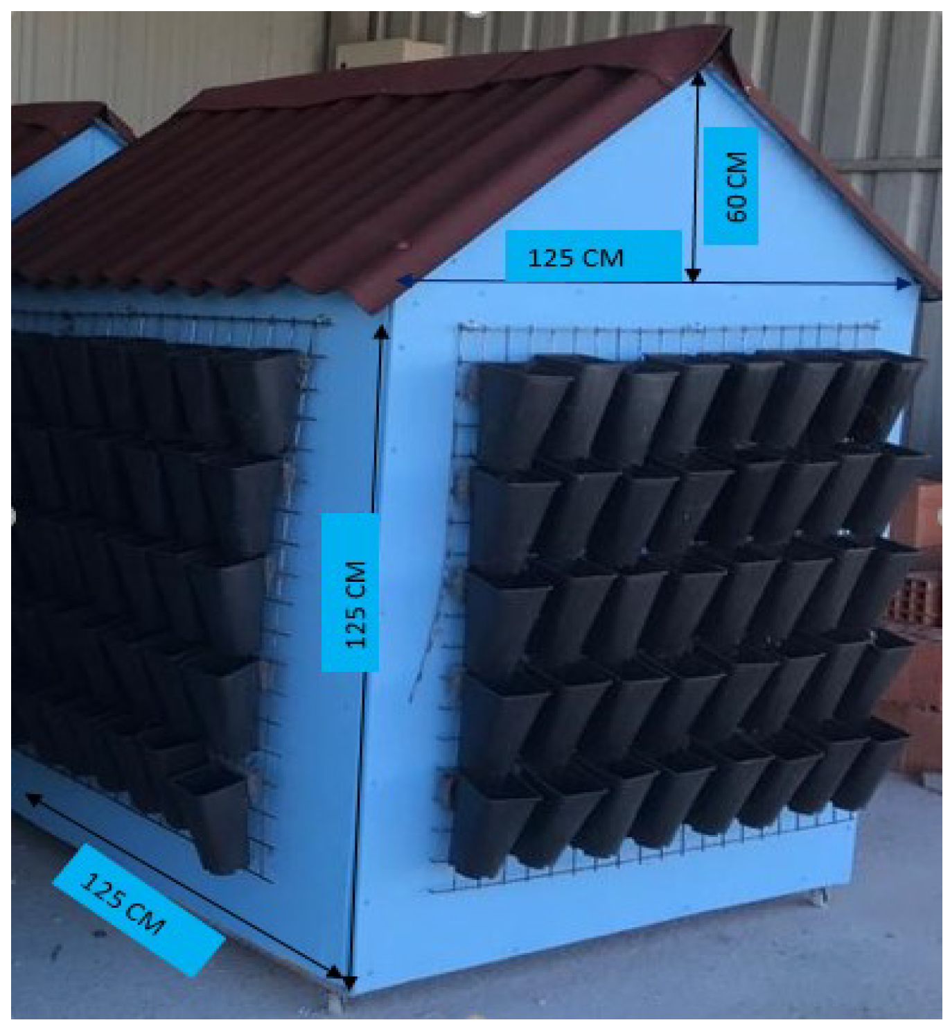 Horticulturae 10 00654 g001