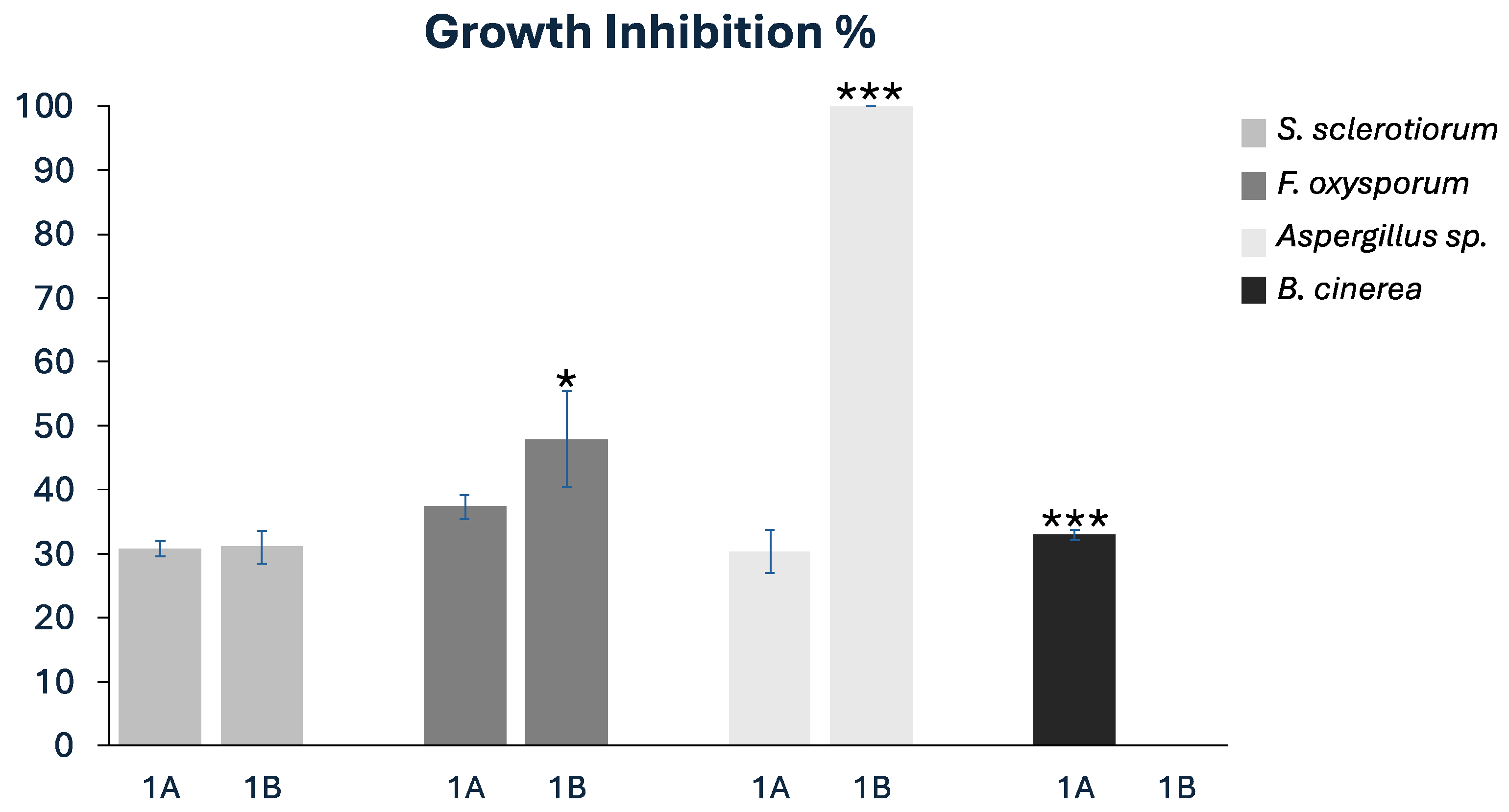 Horticulturae 10 00664 g003