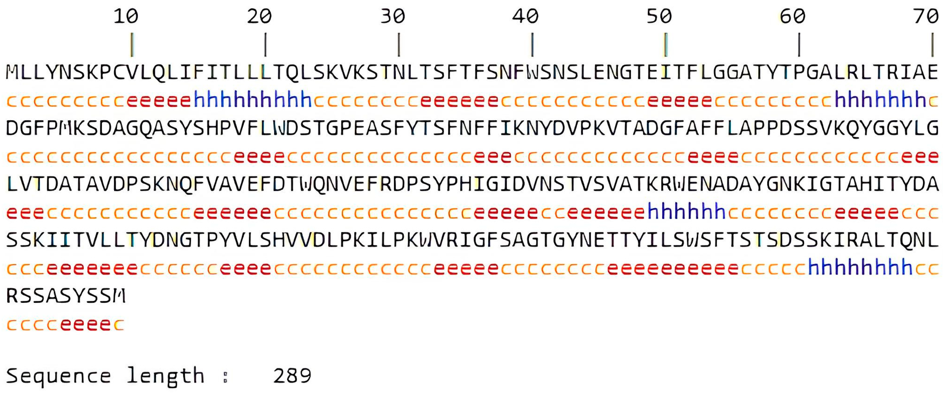 Horticulturae 10 00682 g007 Horticulturae 10 00682 g007
