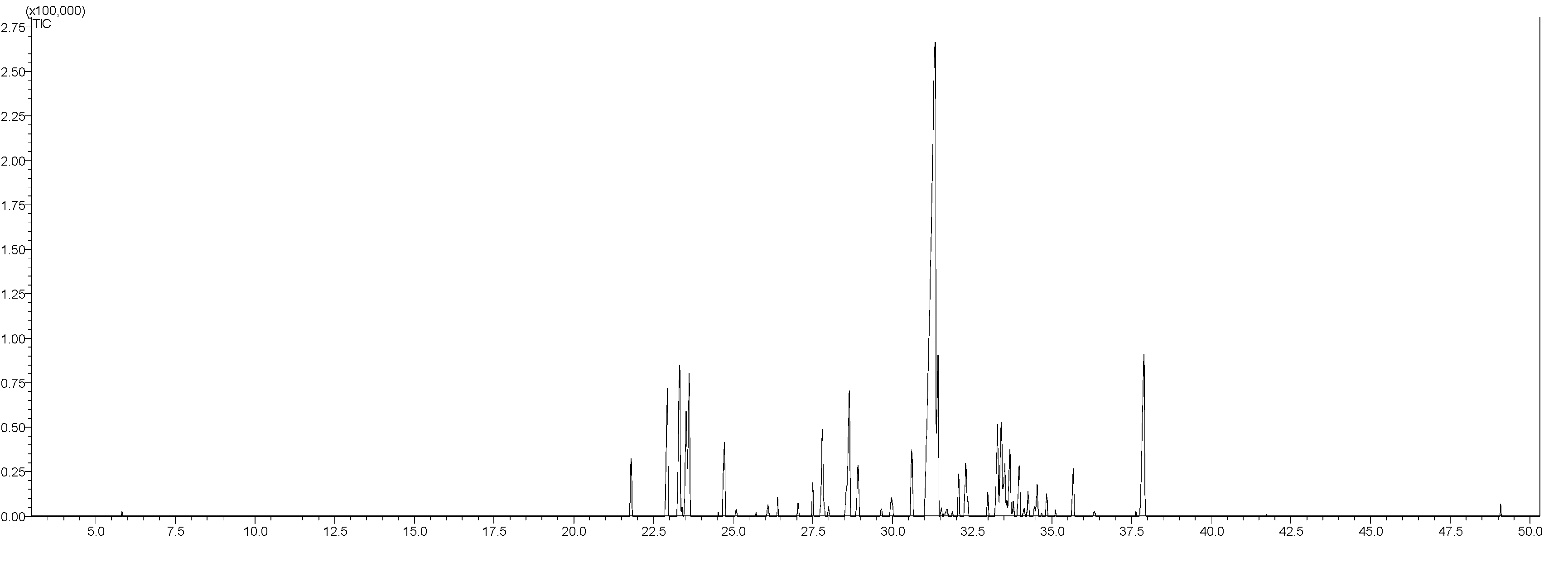 Horticulturae 10 00690 g0a1