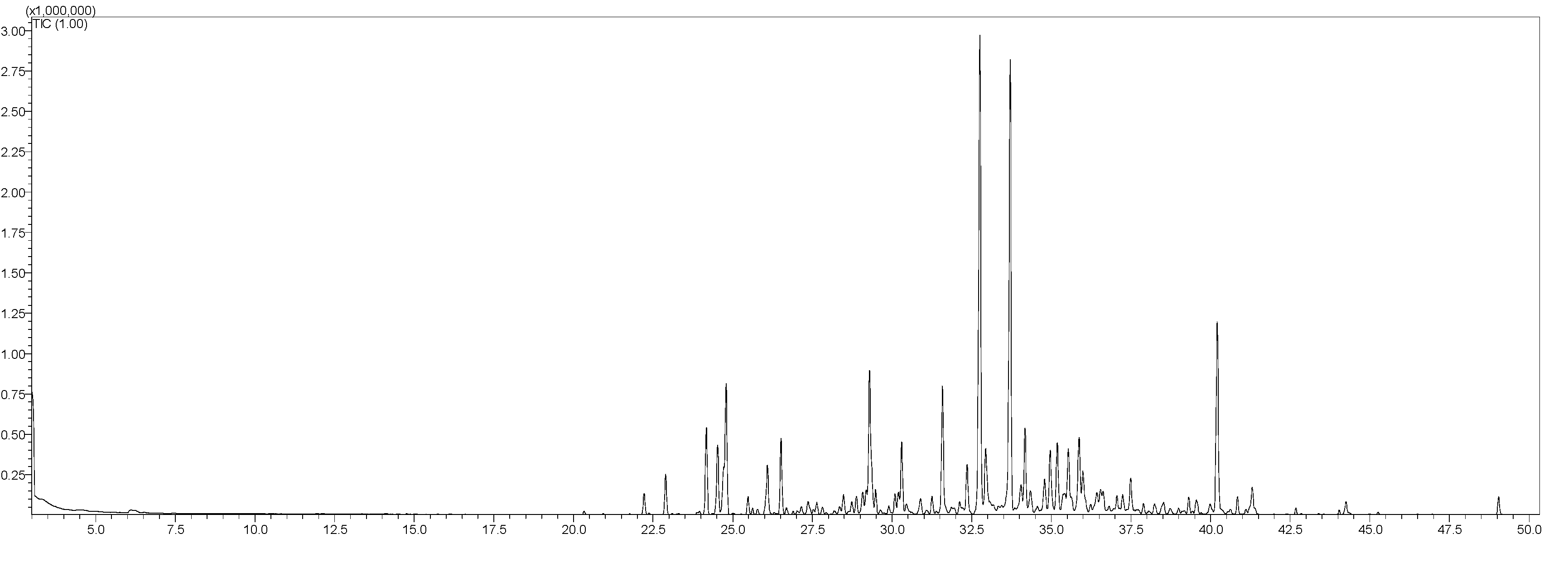 Horticulturae 10 00690 g0a2