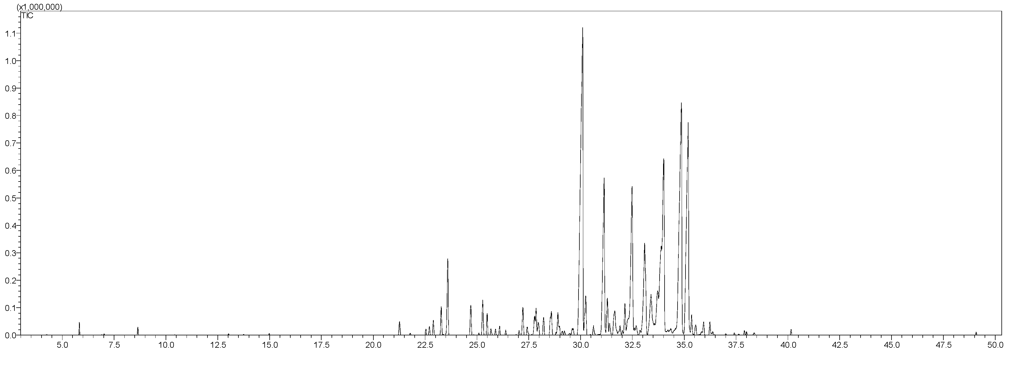 Horticulturae 10 00690 g0a3