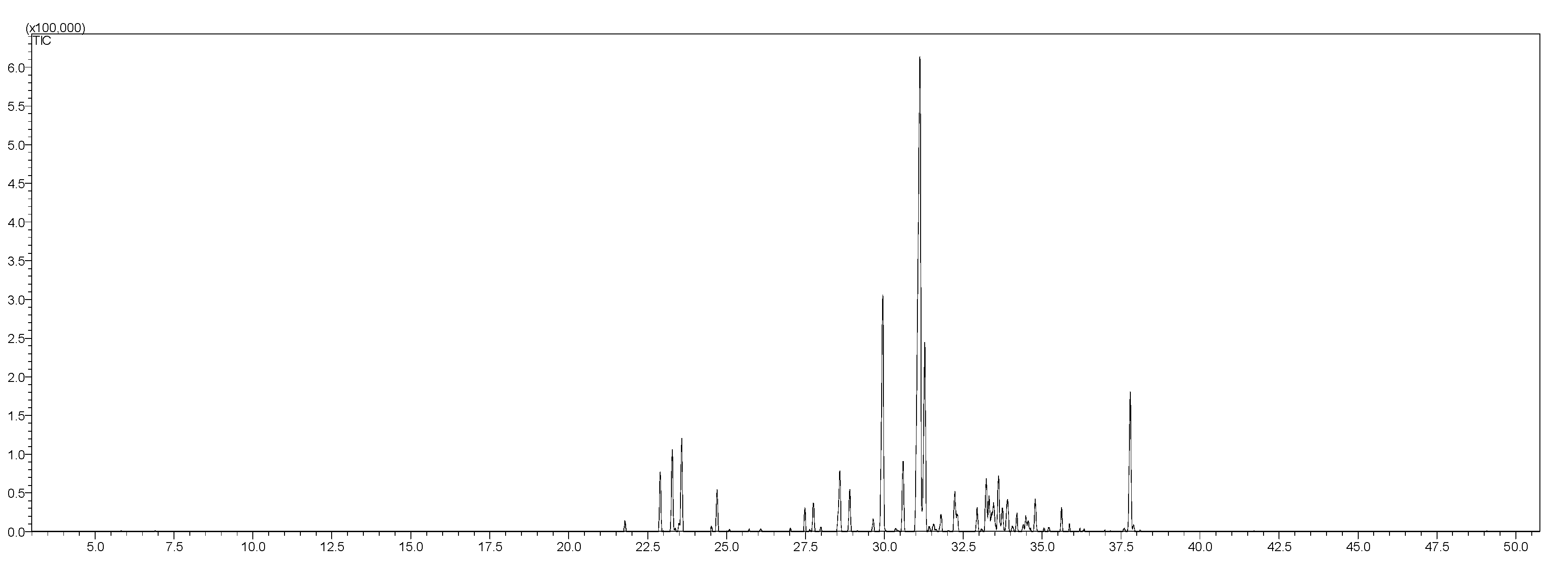 Horticulturae 10 00690 g0a4