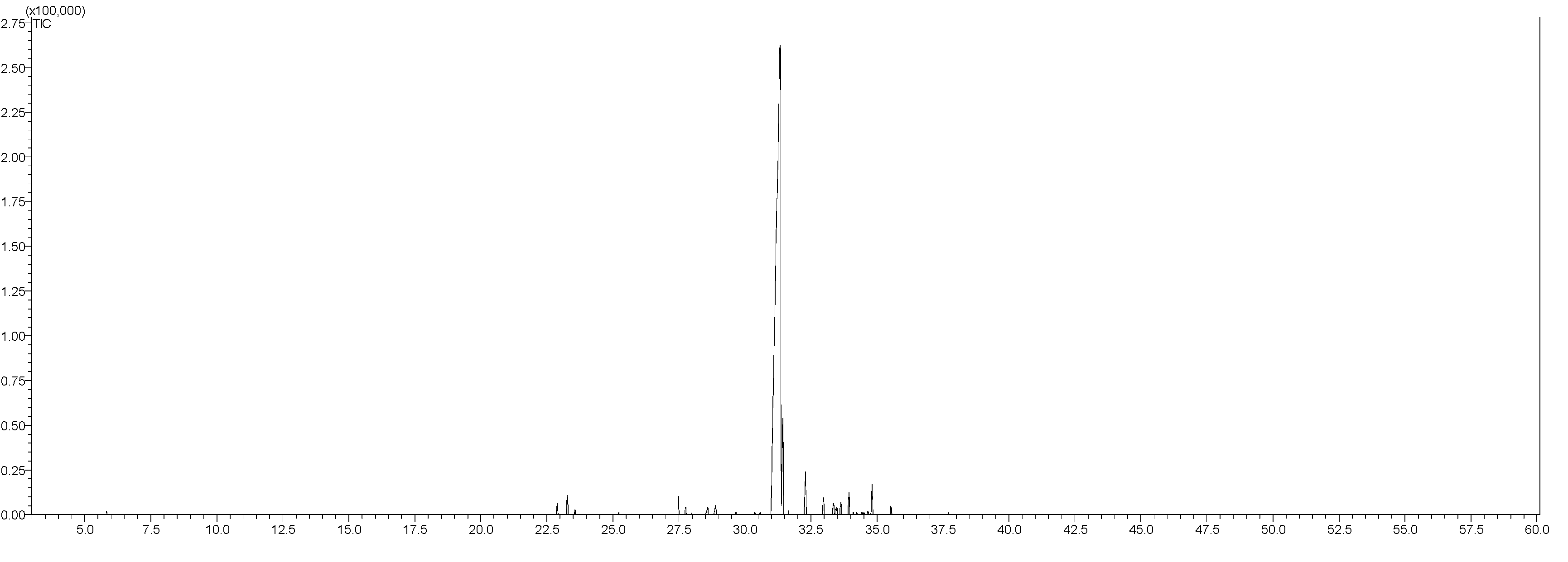 Horticulturae 10 00690 g0a5