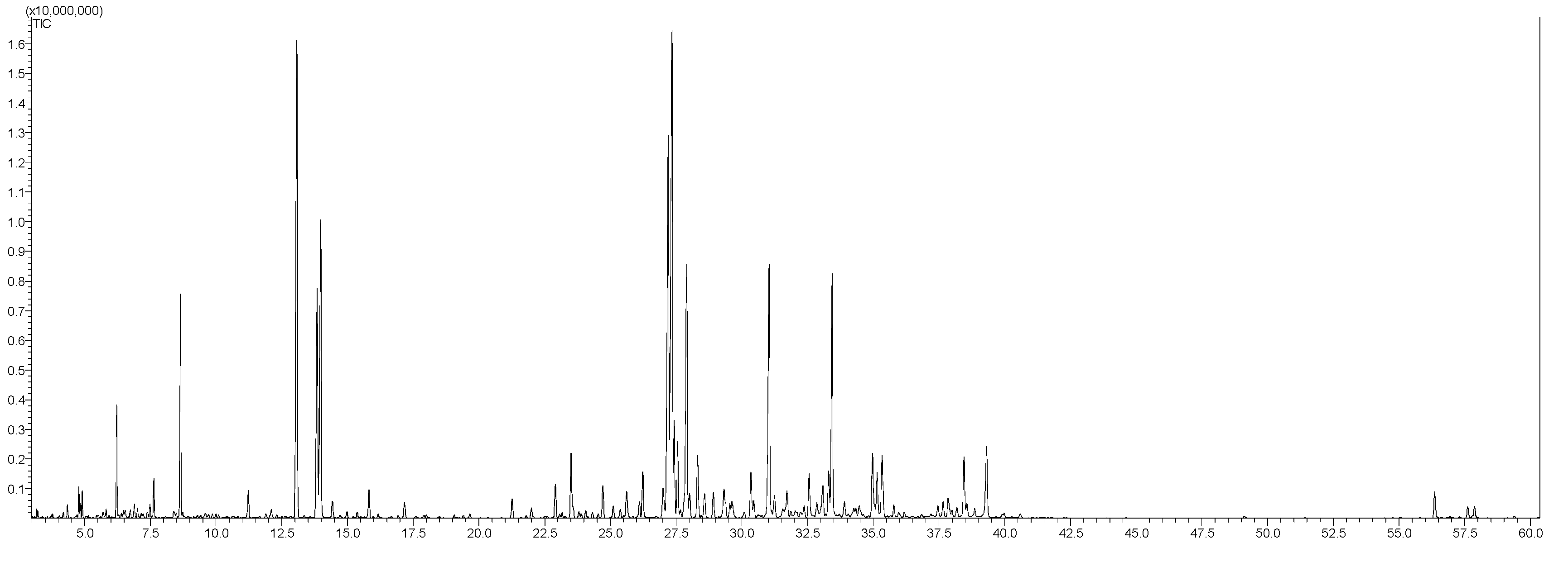 Horticulturae 10 00690 g0a6