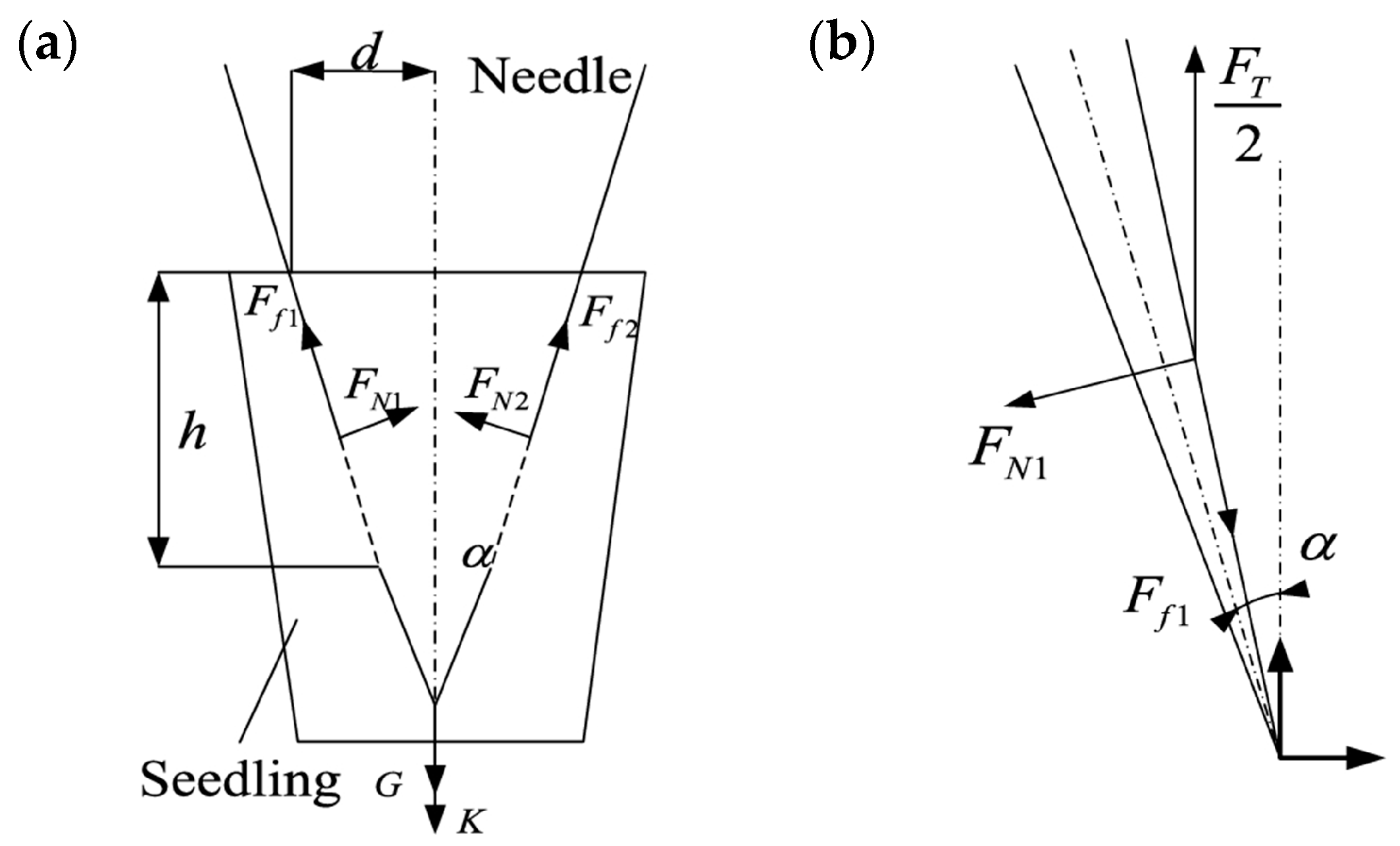 Horticulturae 10 00692 g005