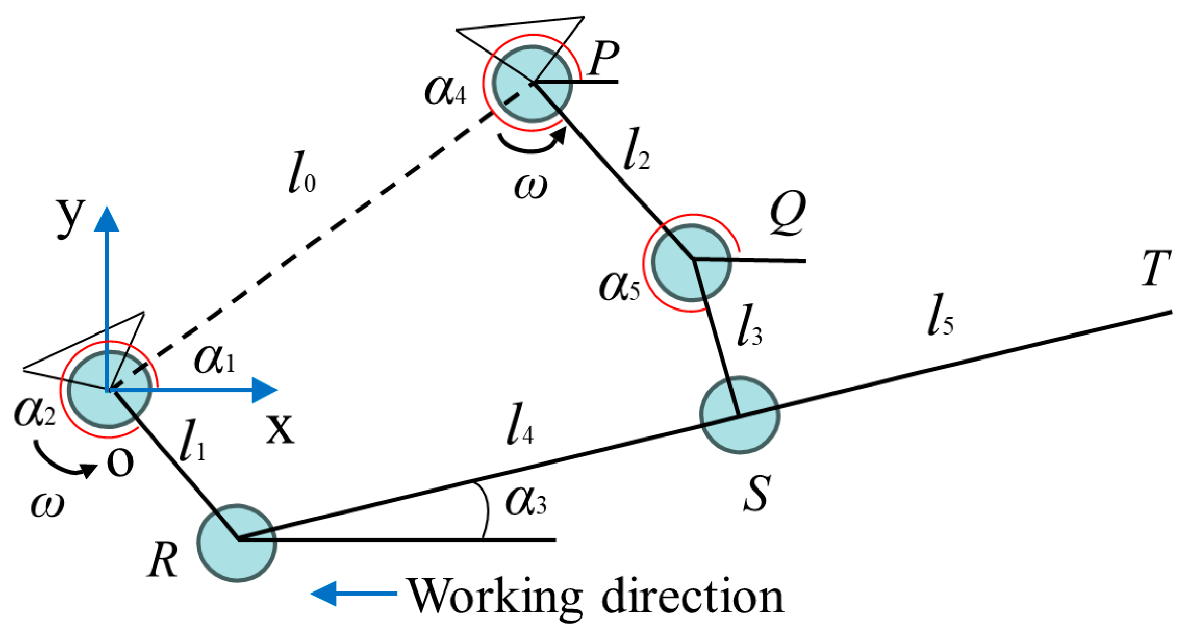 Horticulturae 10 00692 g009
