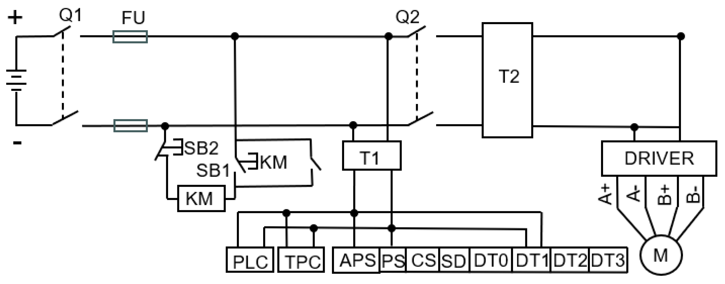Horticulturae 10 00692 g011