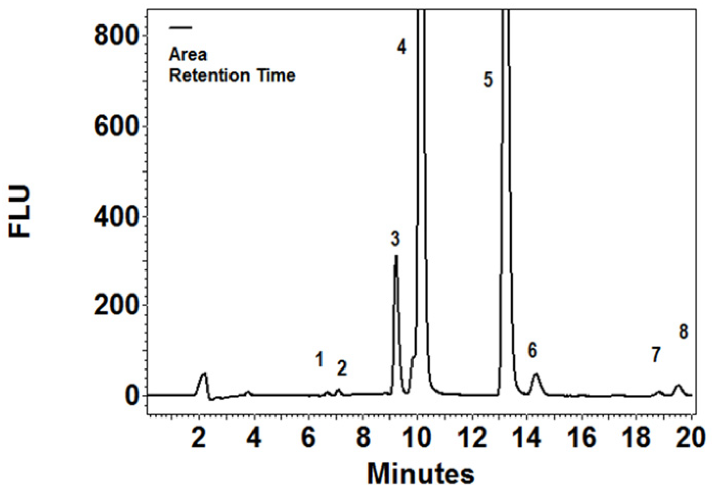 Horticulturae 10 00710 g003