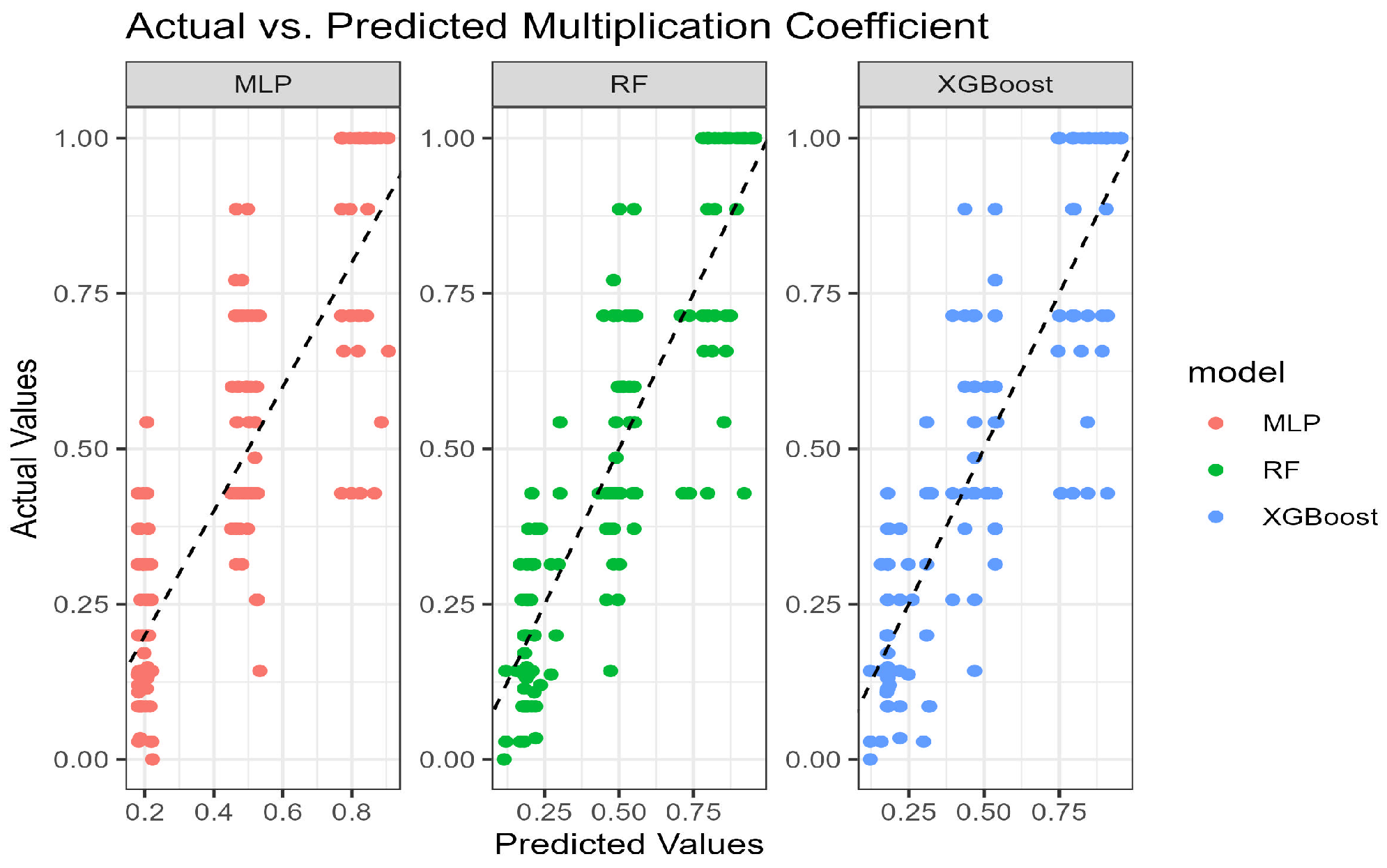 Horticulturae 10 00721 g001 Horticulturae 10 00721 g001