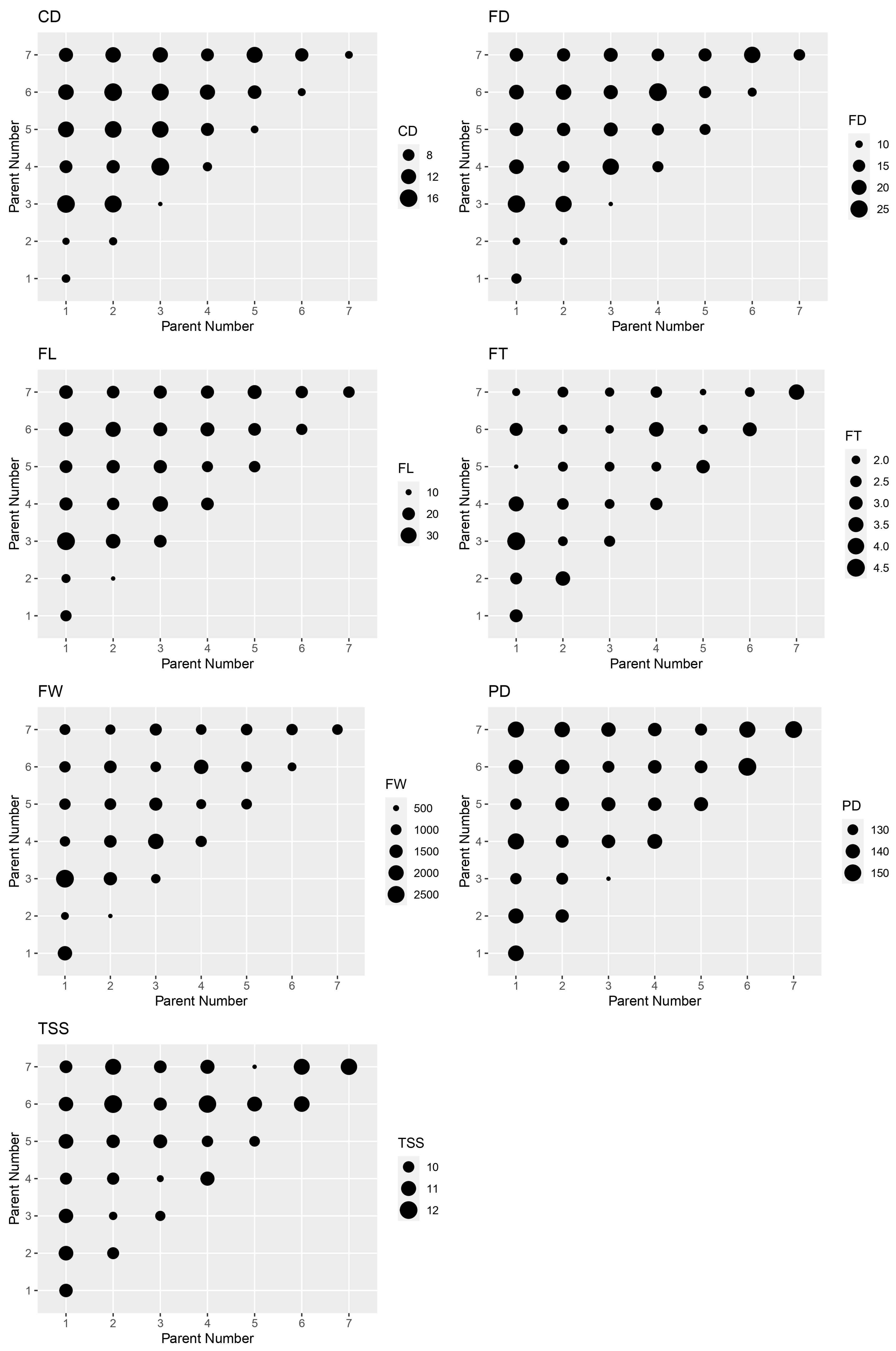 Horticulturae 10 00724 g002