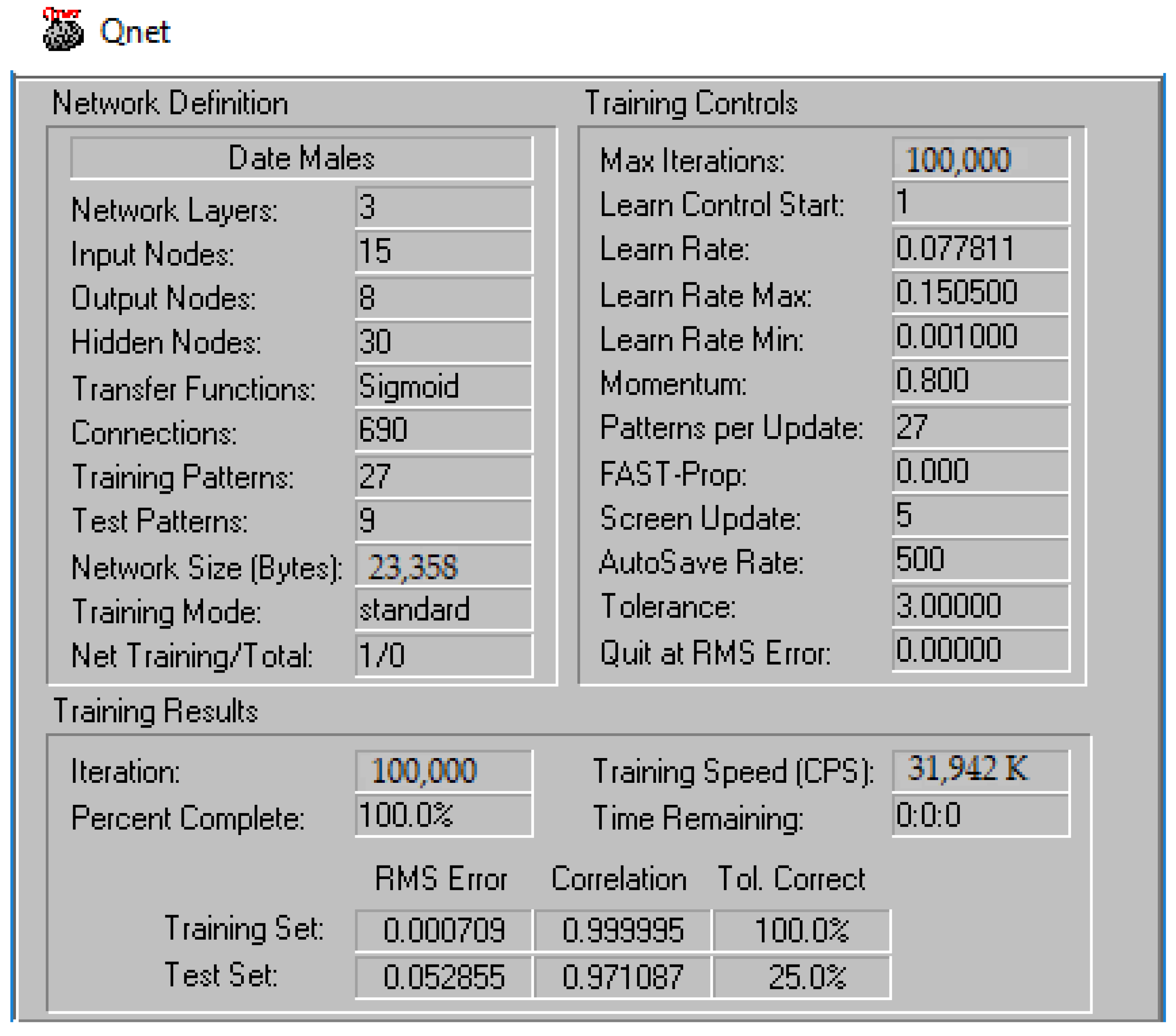 Horticulturae 10 00741 g004