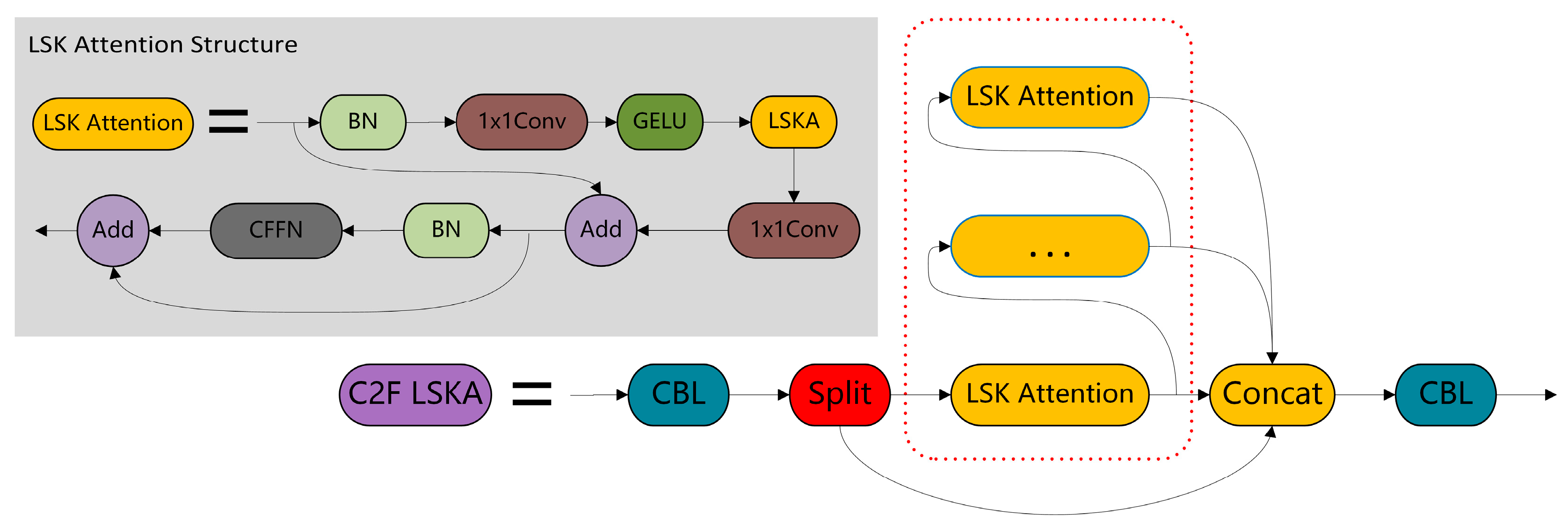Horticulturae 10 00742 g008