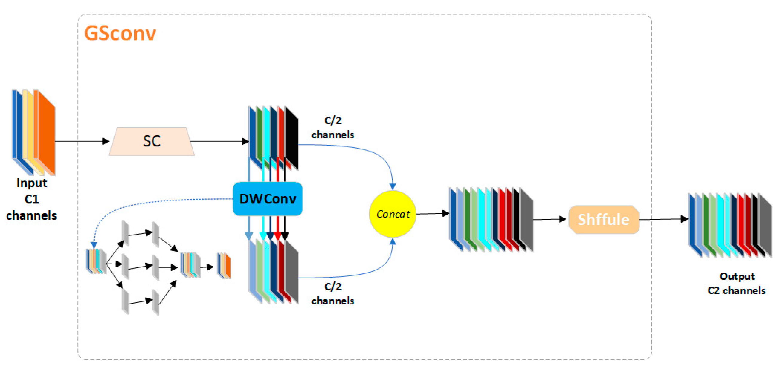 Horticulturae 10 00742 g009