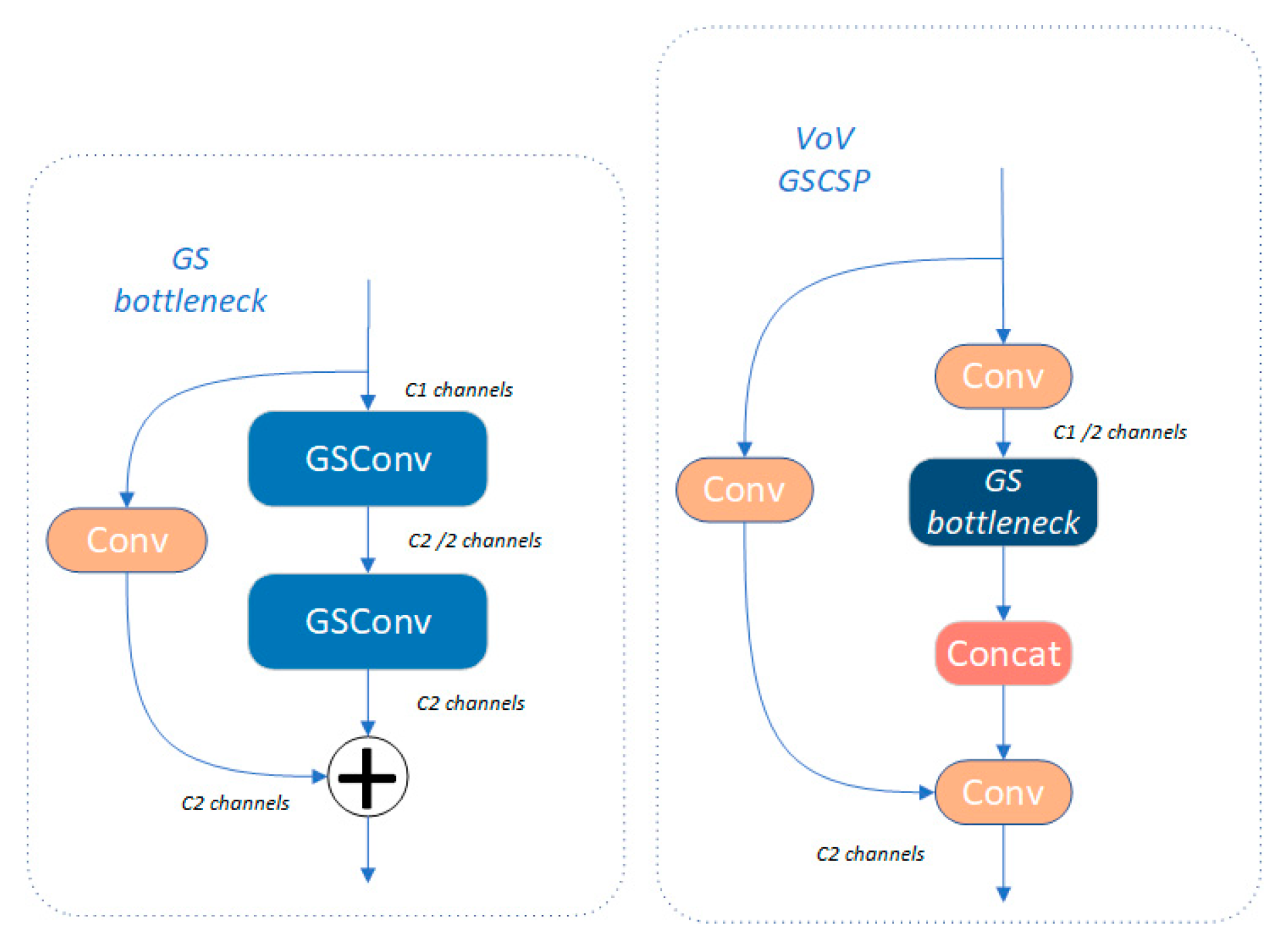 Horticulturae 10 00742 g010