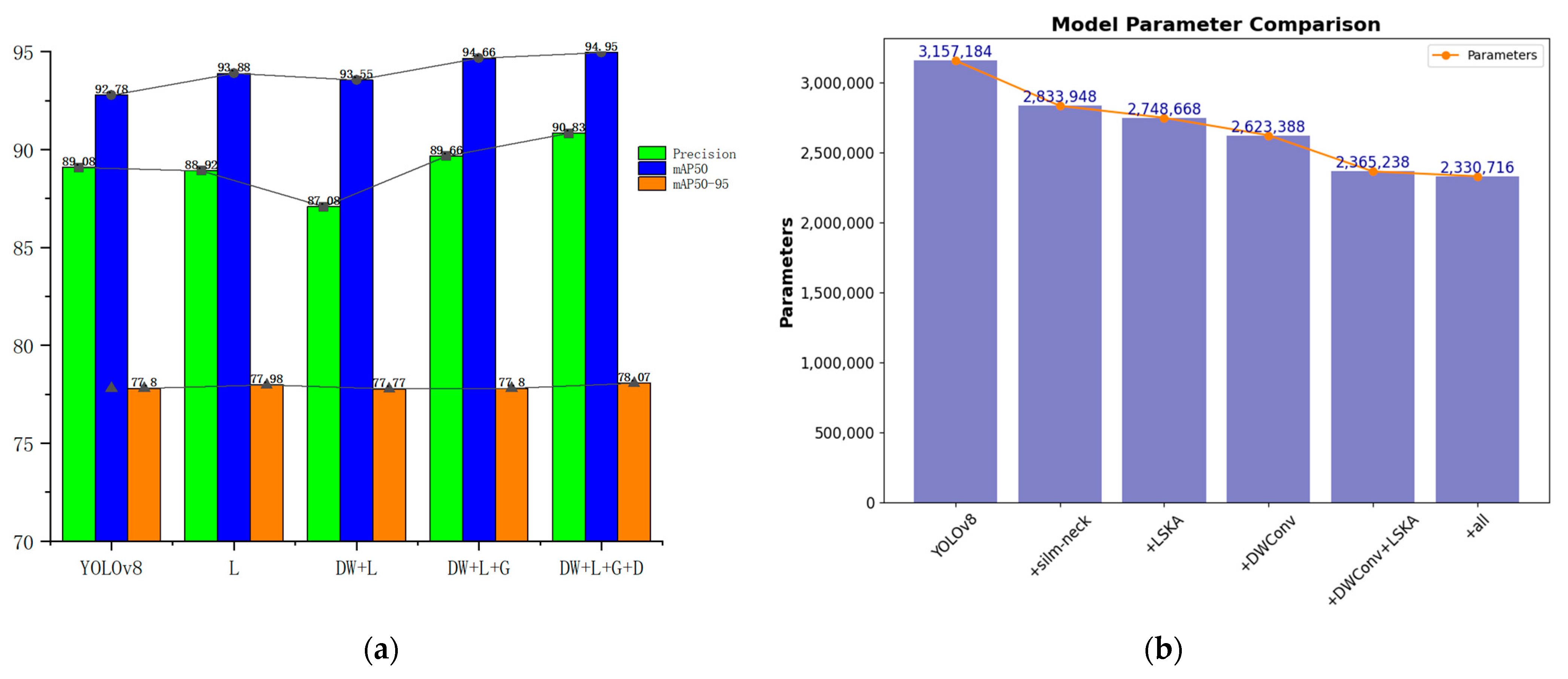 Horticulturae 10 00742 g011