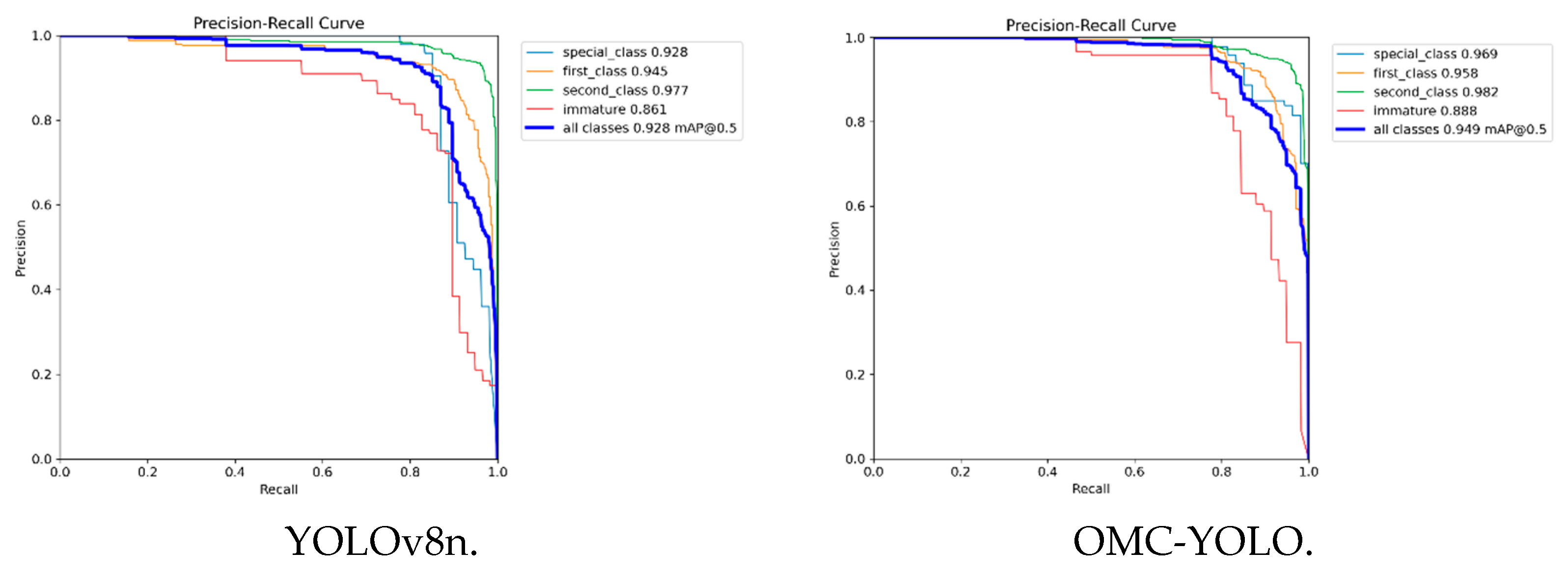 Horticulturae 10 00742 g012