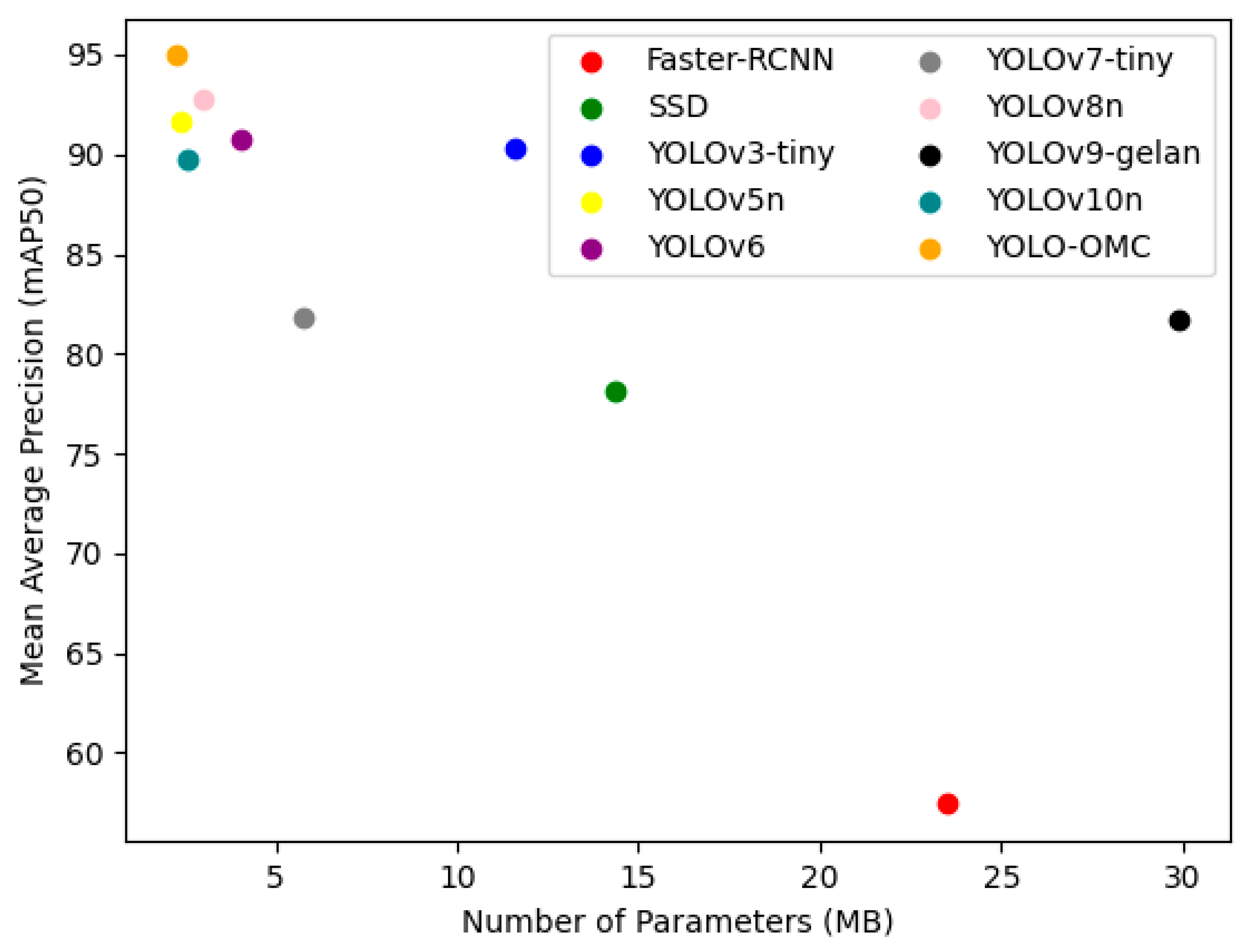 Horticulturae 10 00742 g013