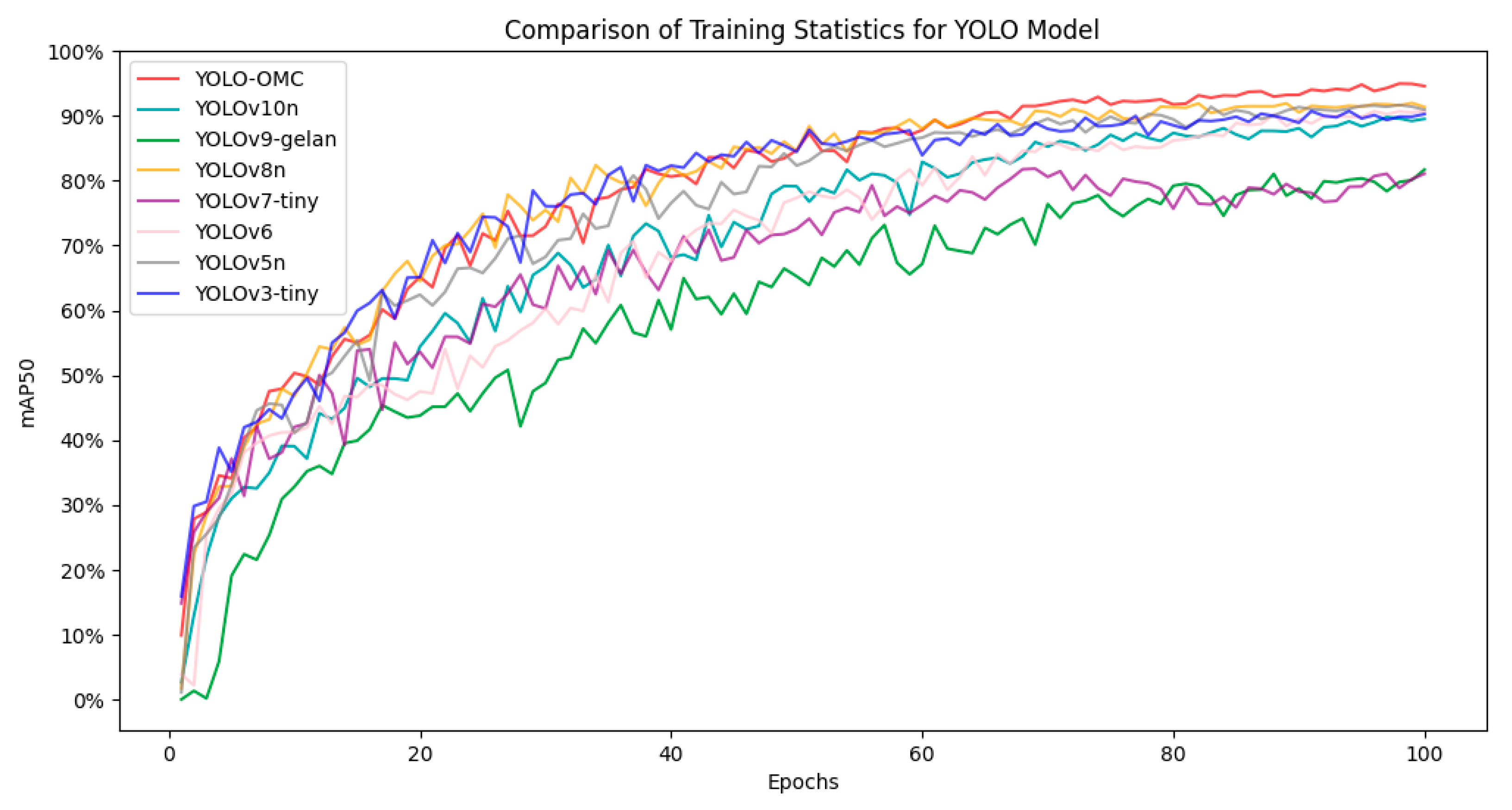 Horticulturae 10 00742 g014