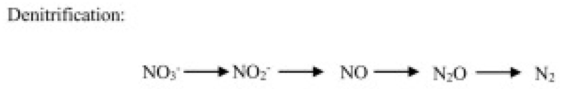 Horticulturae 10 00754 g003