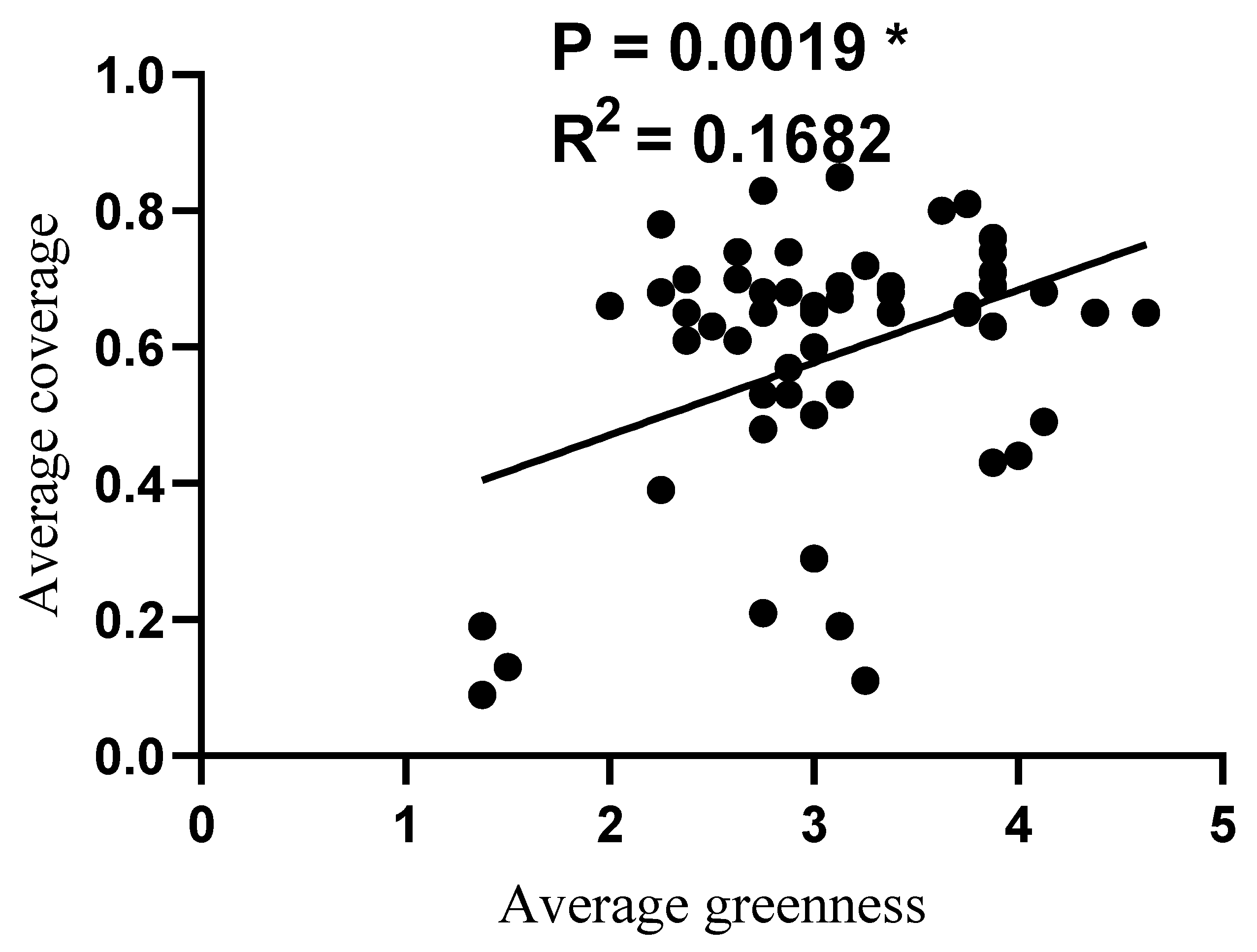 Horticulturae 10 00761 g002