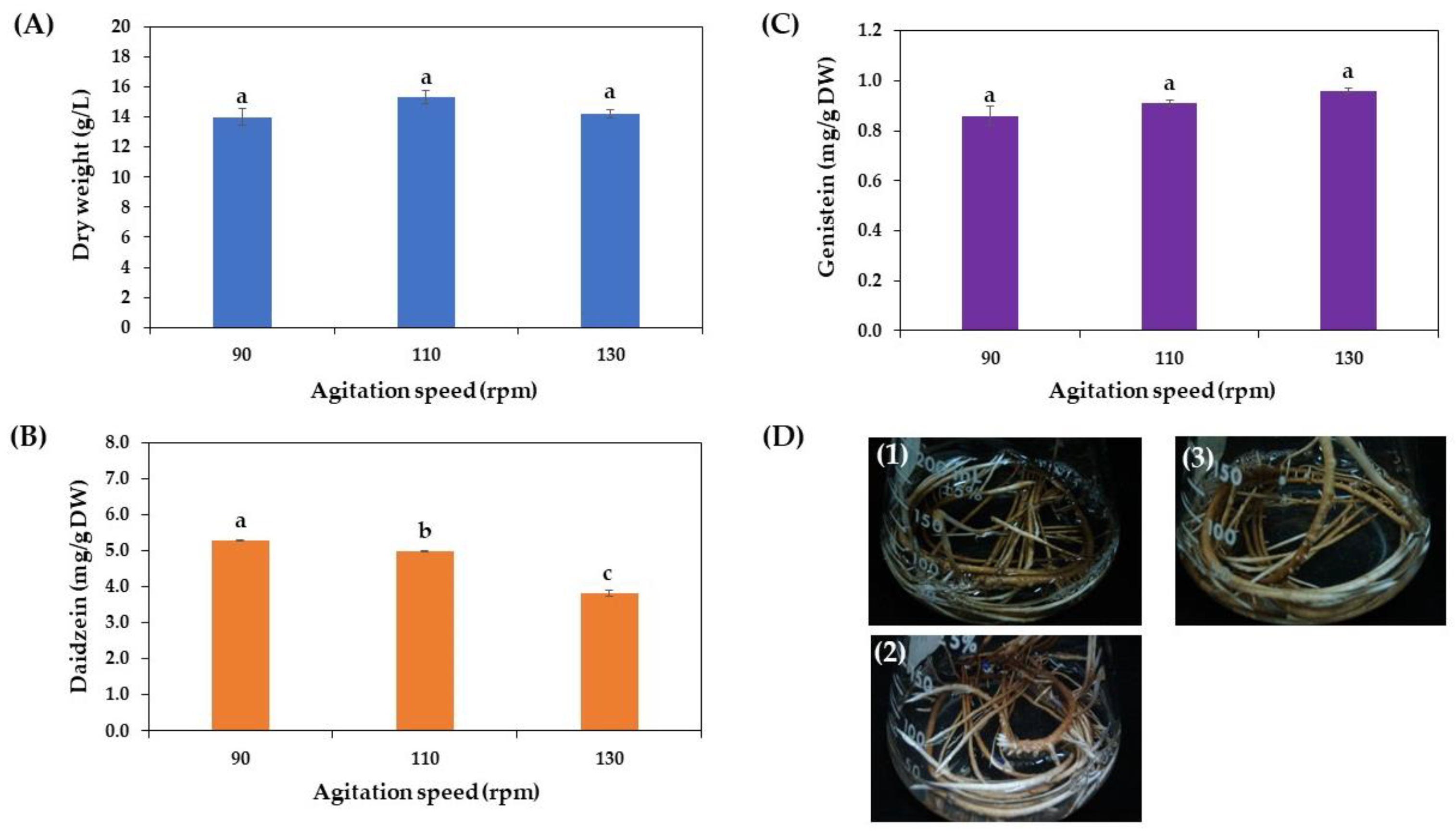 Horticulturae 10 00788 g007 Horticulturae 10 00788 g007