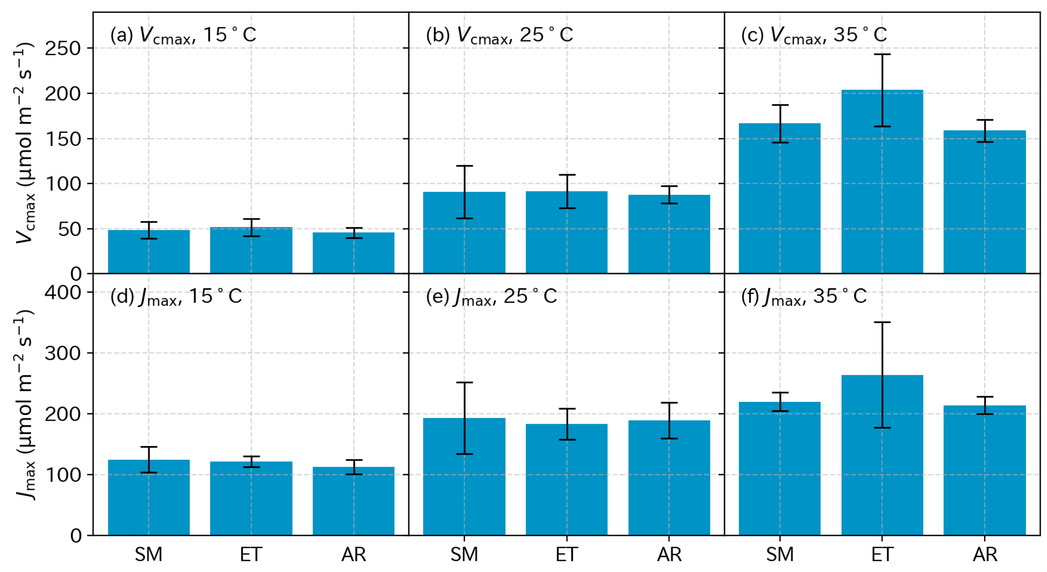 Horticulturae 10 00794 g009