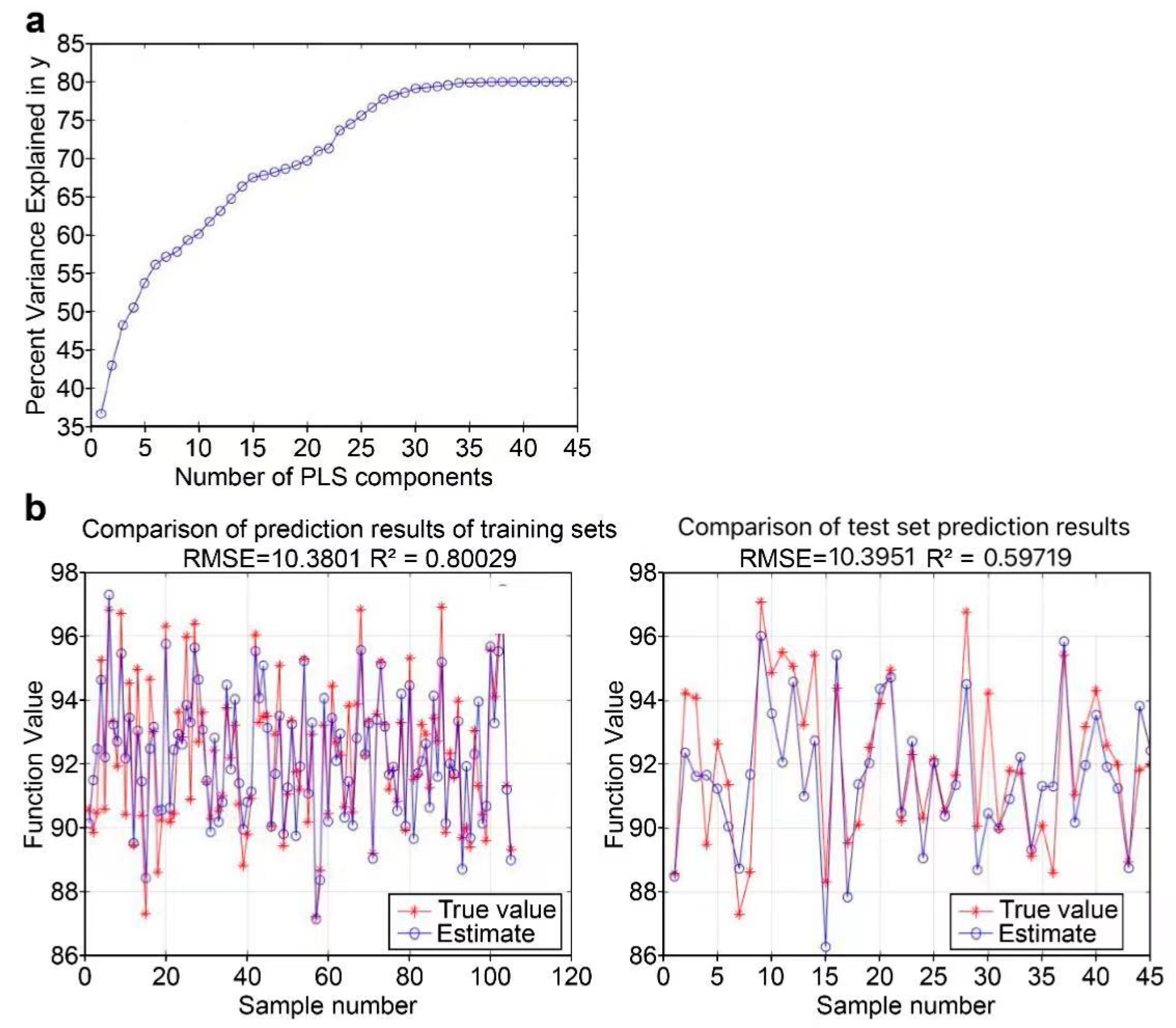 Horticulturae 10 00811 g008