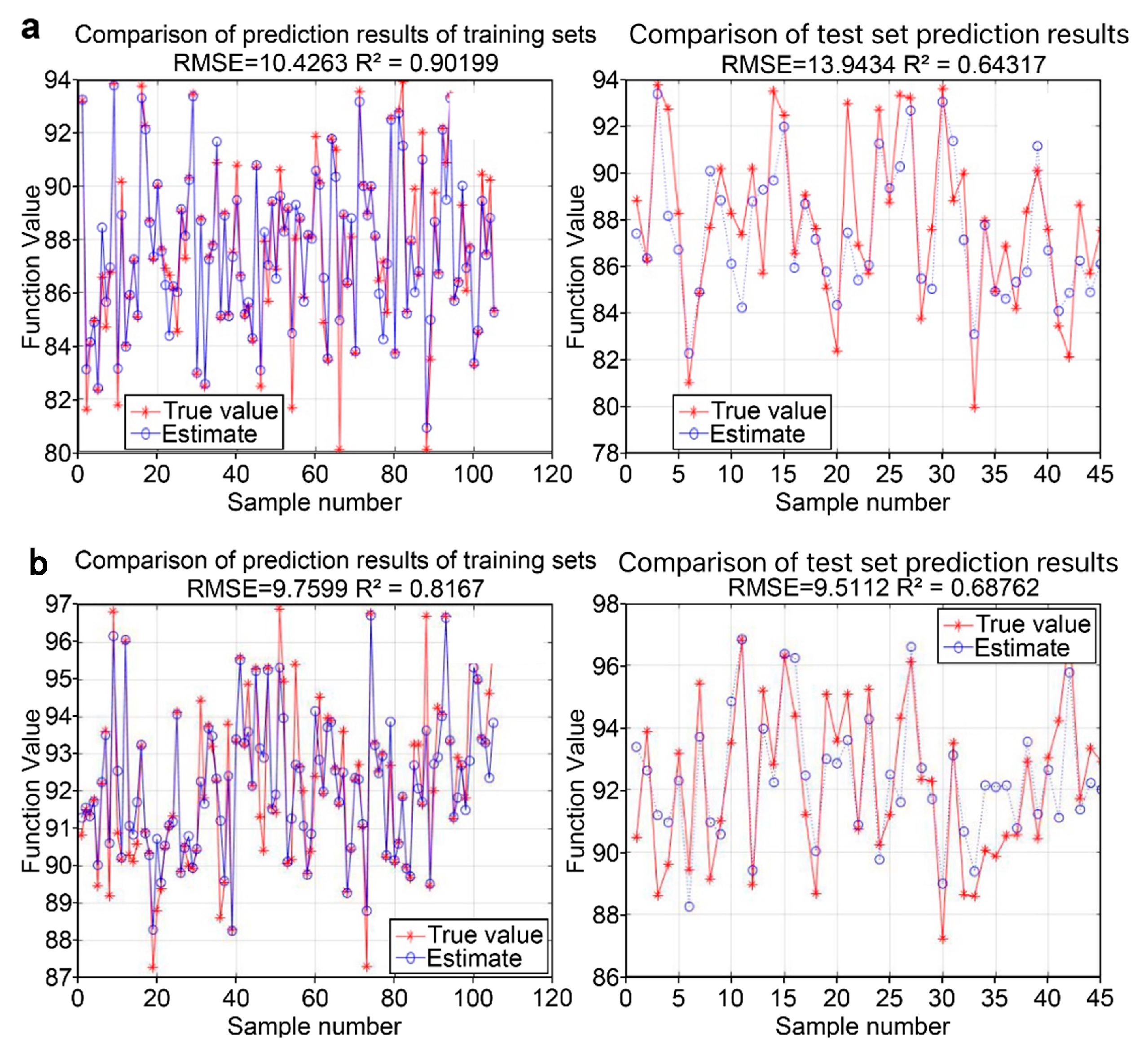 Horticulturae 10 00811 g009